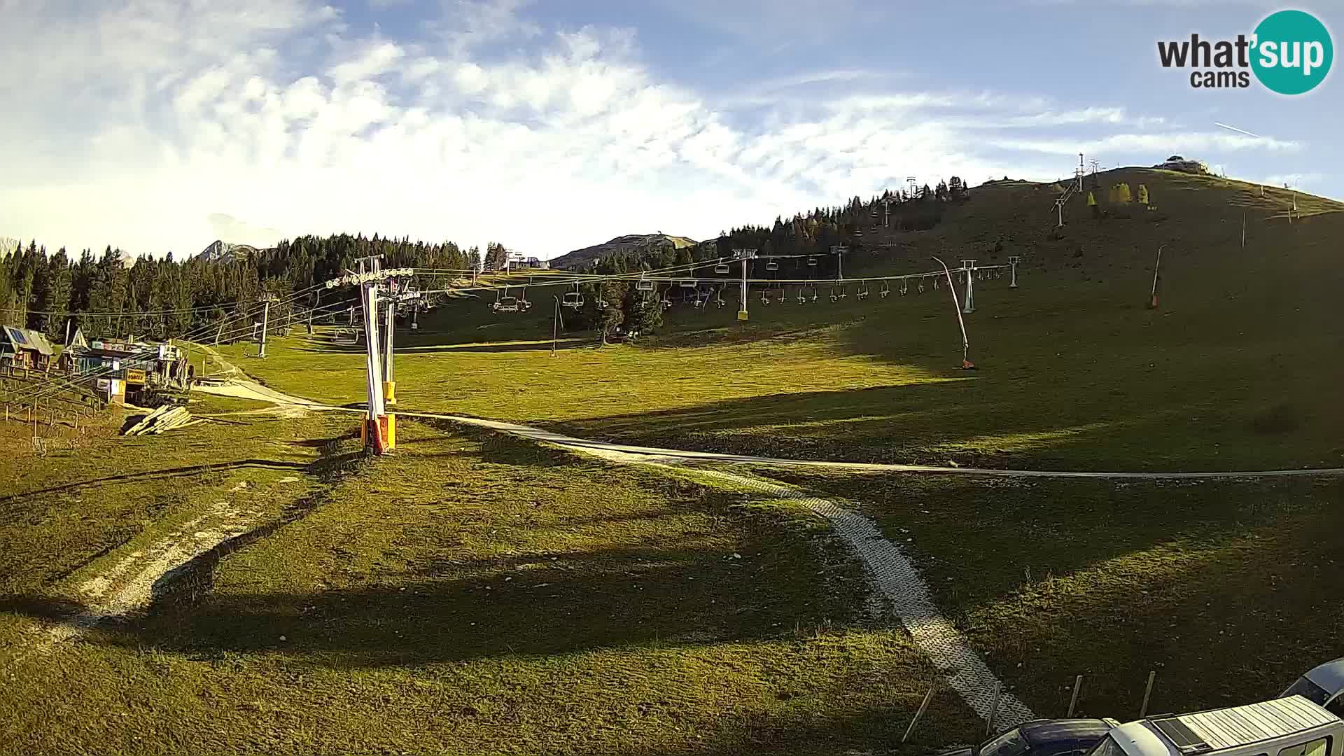 Krvavec Ski Center – funicular station