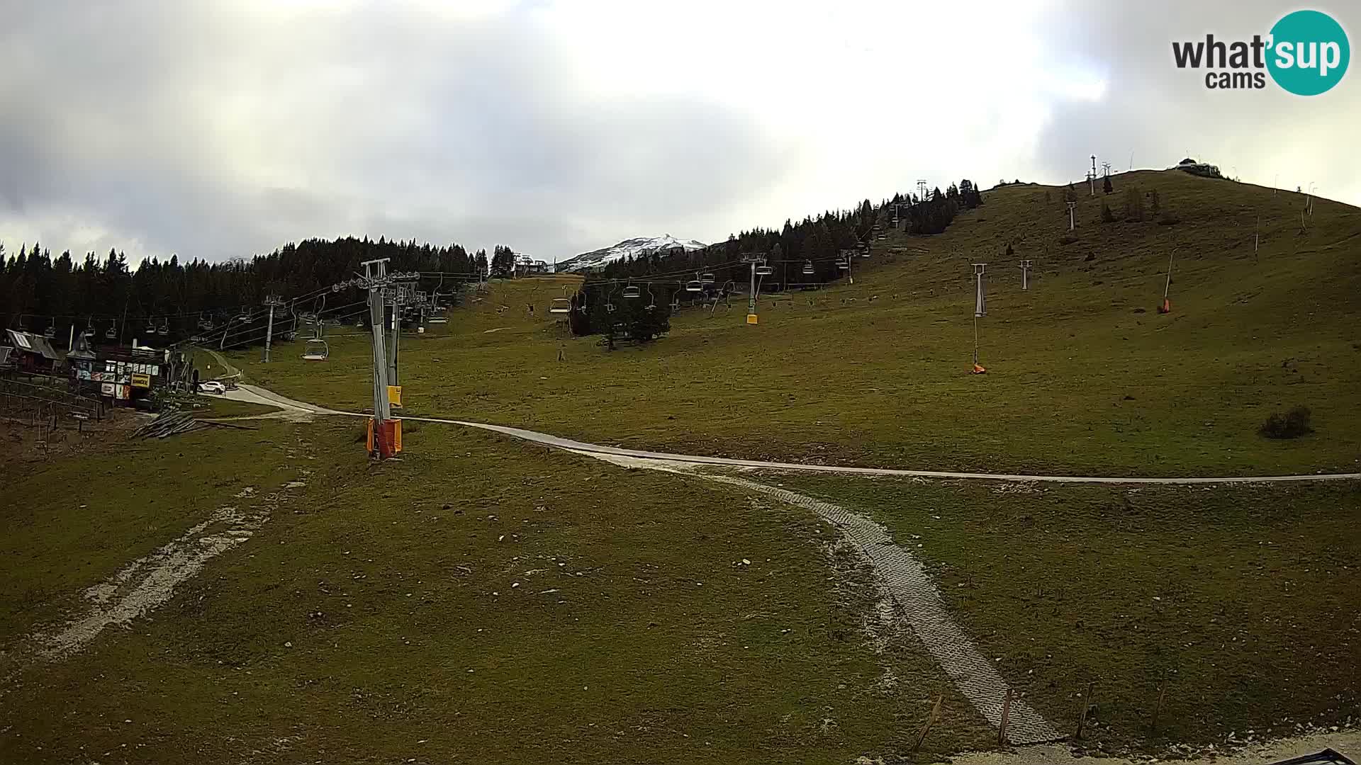 Krvavec Ski Center – funicular station