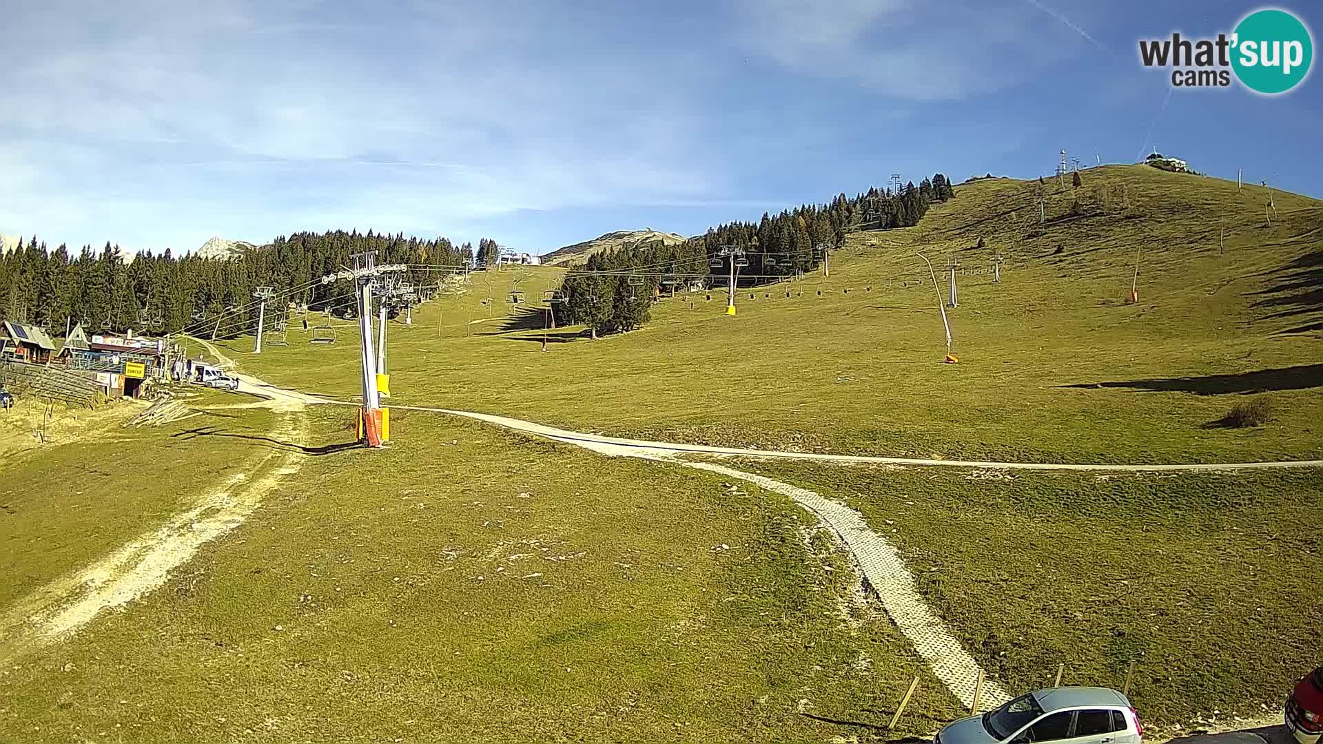 Krvavec – estación del funicular