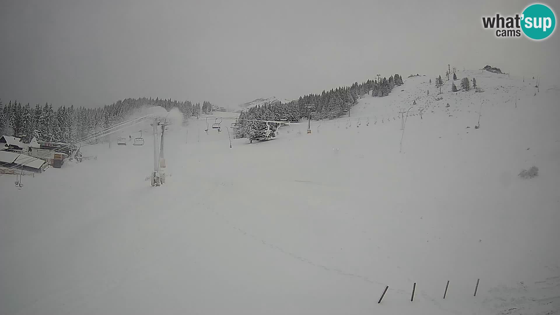 Krvavec – seilbahn-station