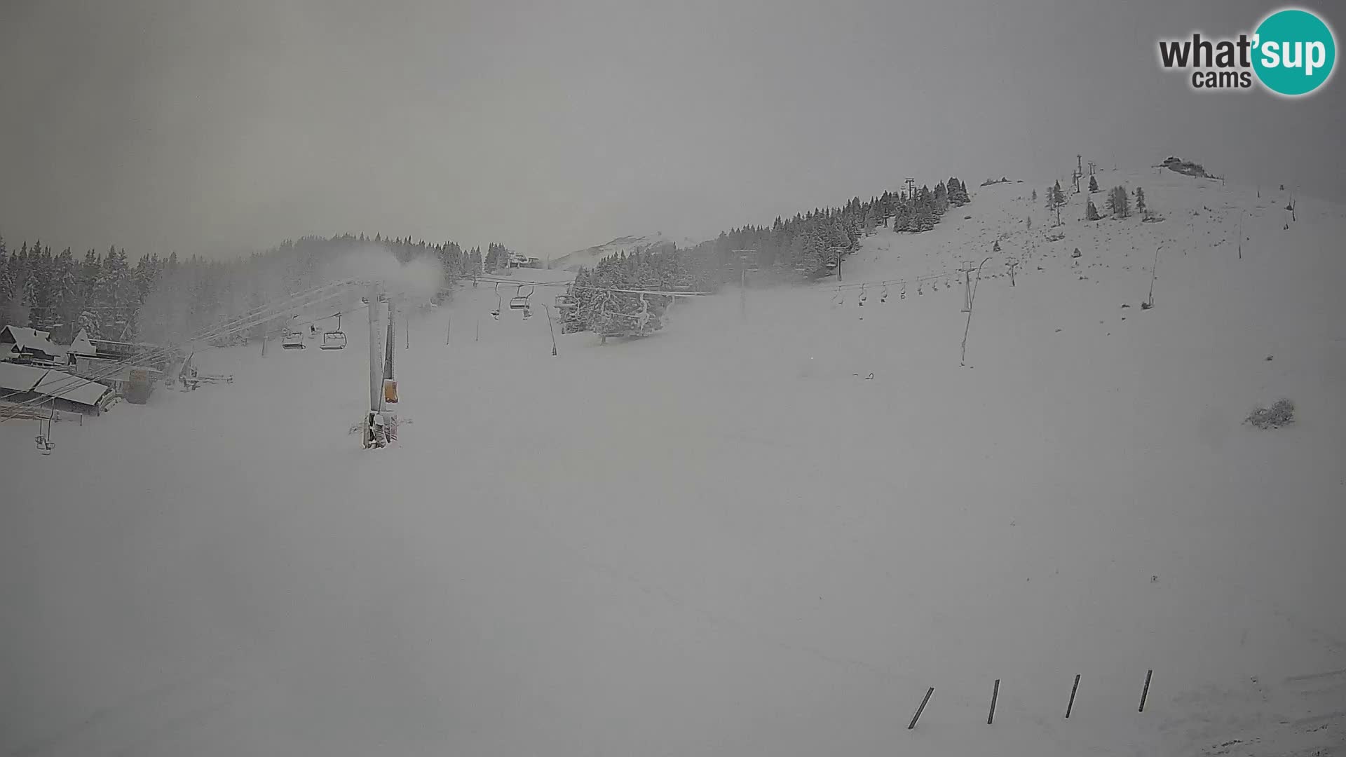 Krvavec – stazione della funicolare