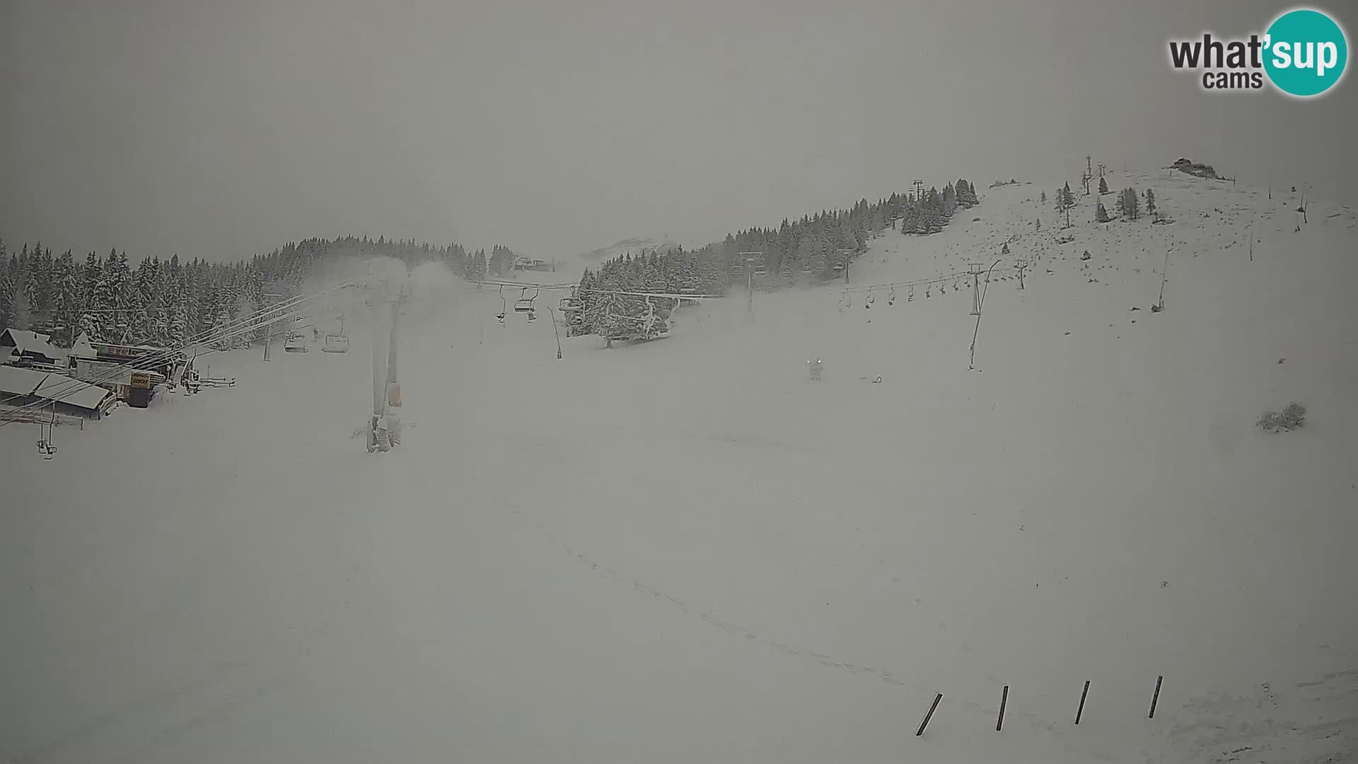 Krvavec – stazione della funicolare