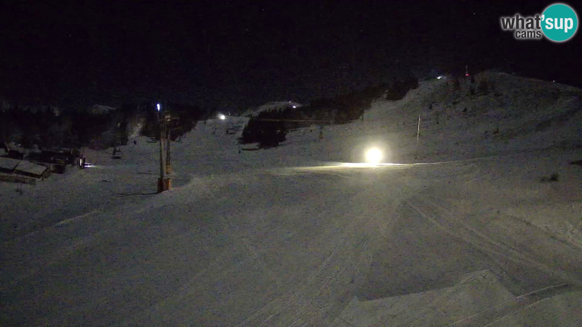 Krvavec Ski Center – funicular station