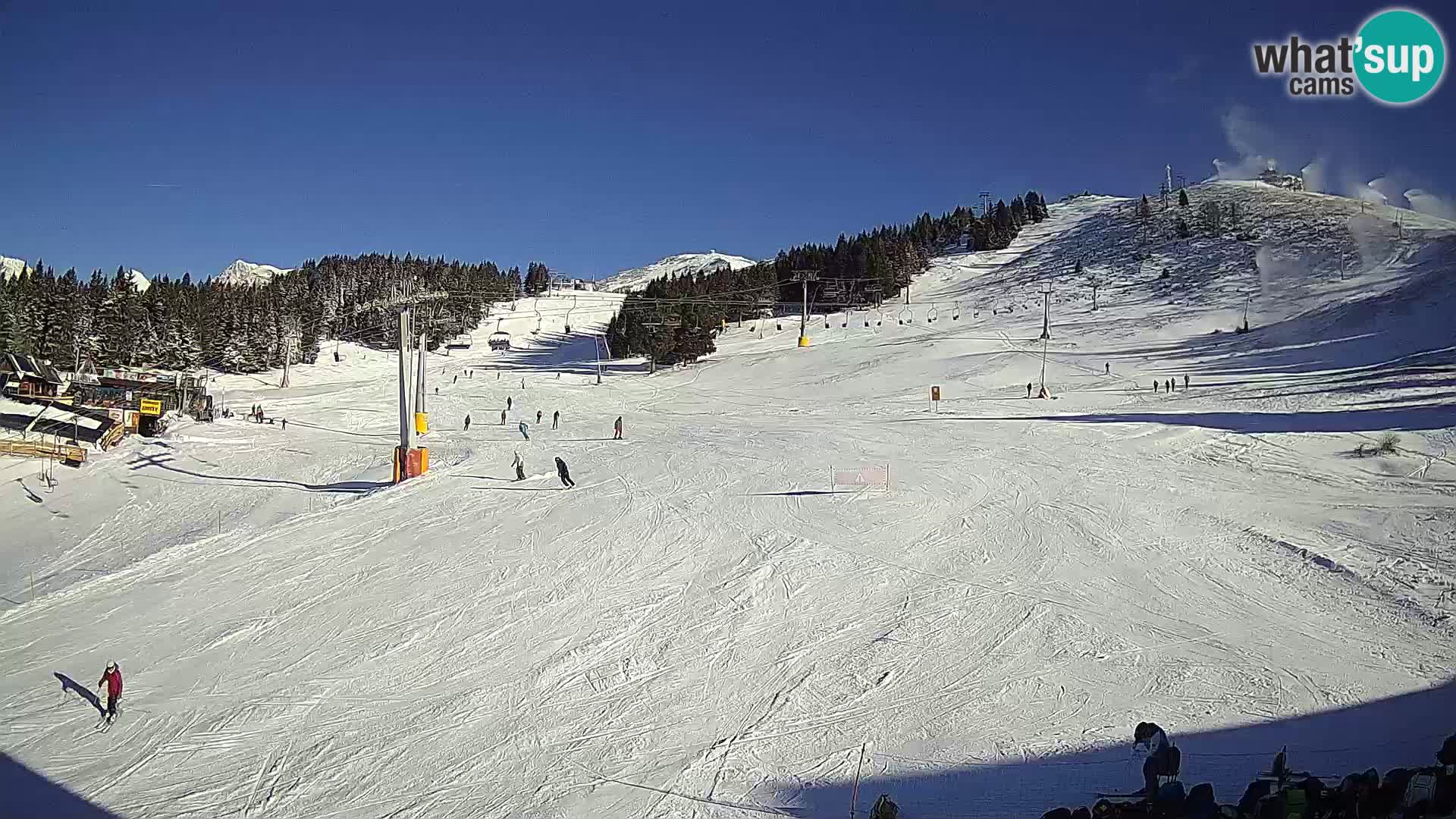 Krvavec Ski Center – funicular station