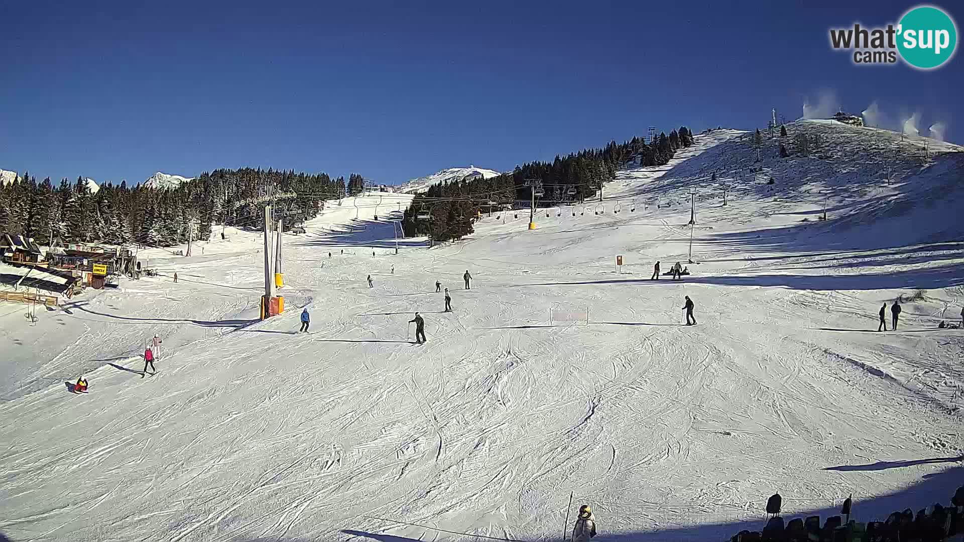 Krvavec Ski Center – funicular station