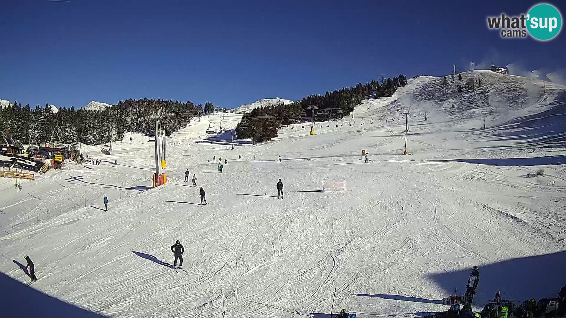 Krvavec Ski Center – funicular station