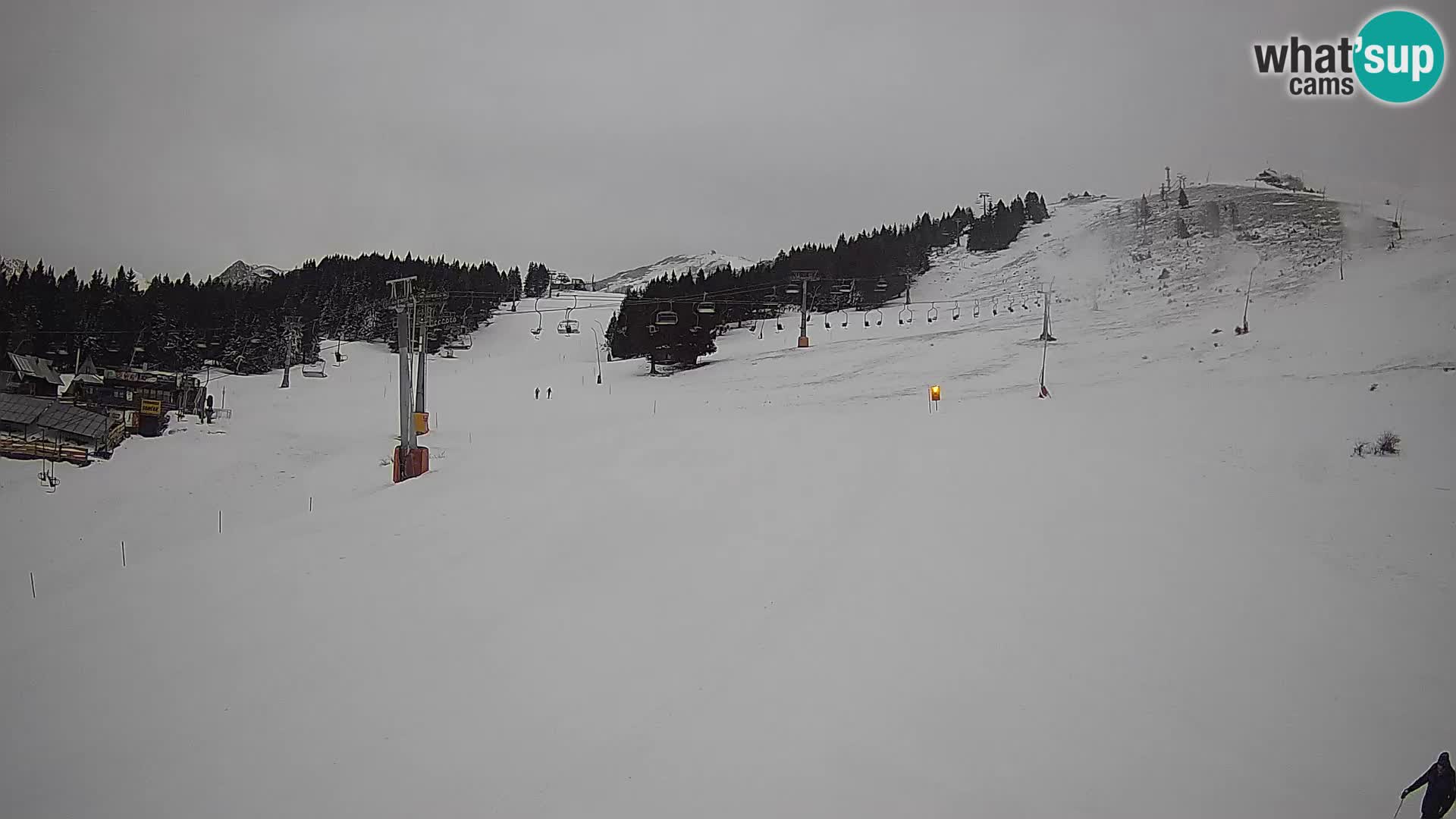 Krvavec Ski Center – funicular station