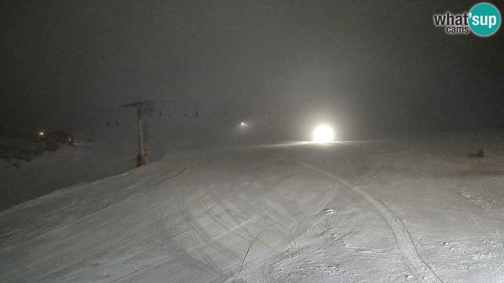 Krvavec Ski Center – funicular station