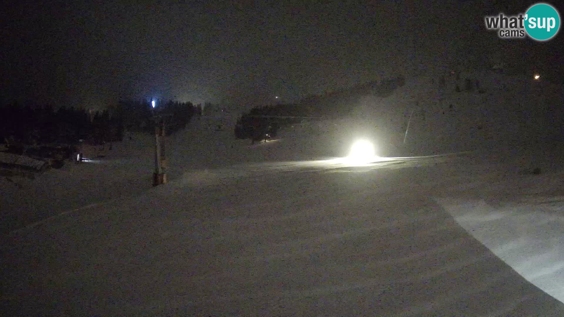 Krvavec Ski Center – funicular station