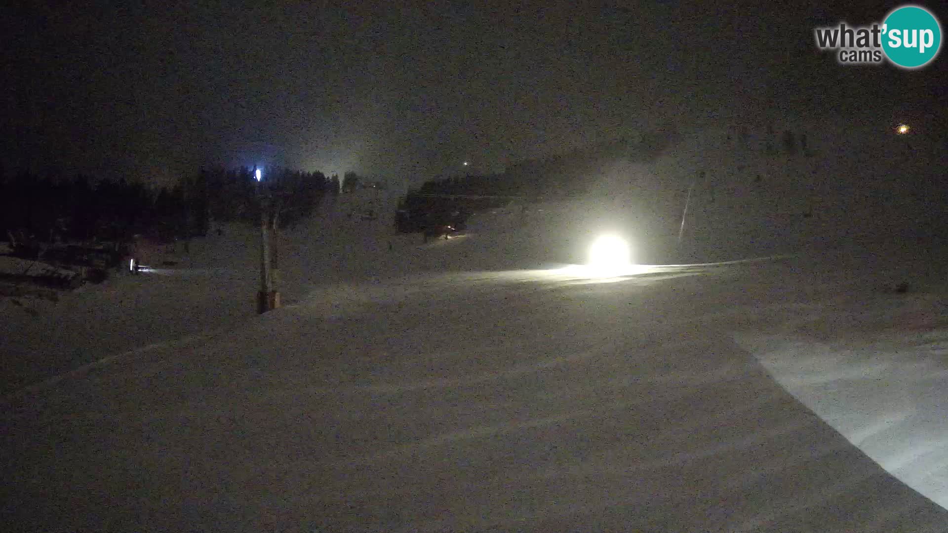 Krvavec Ski Center – funicular station