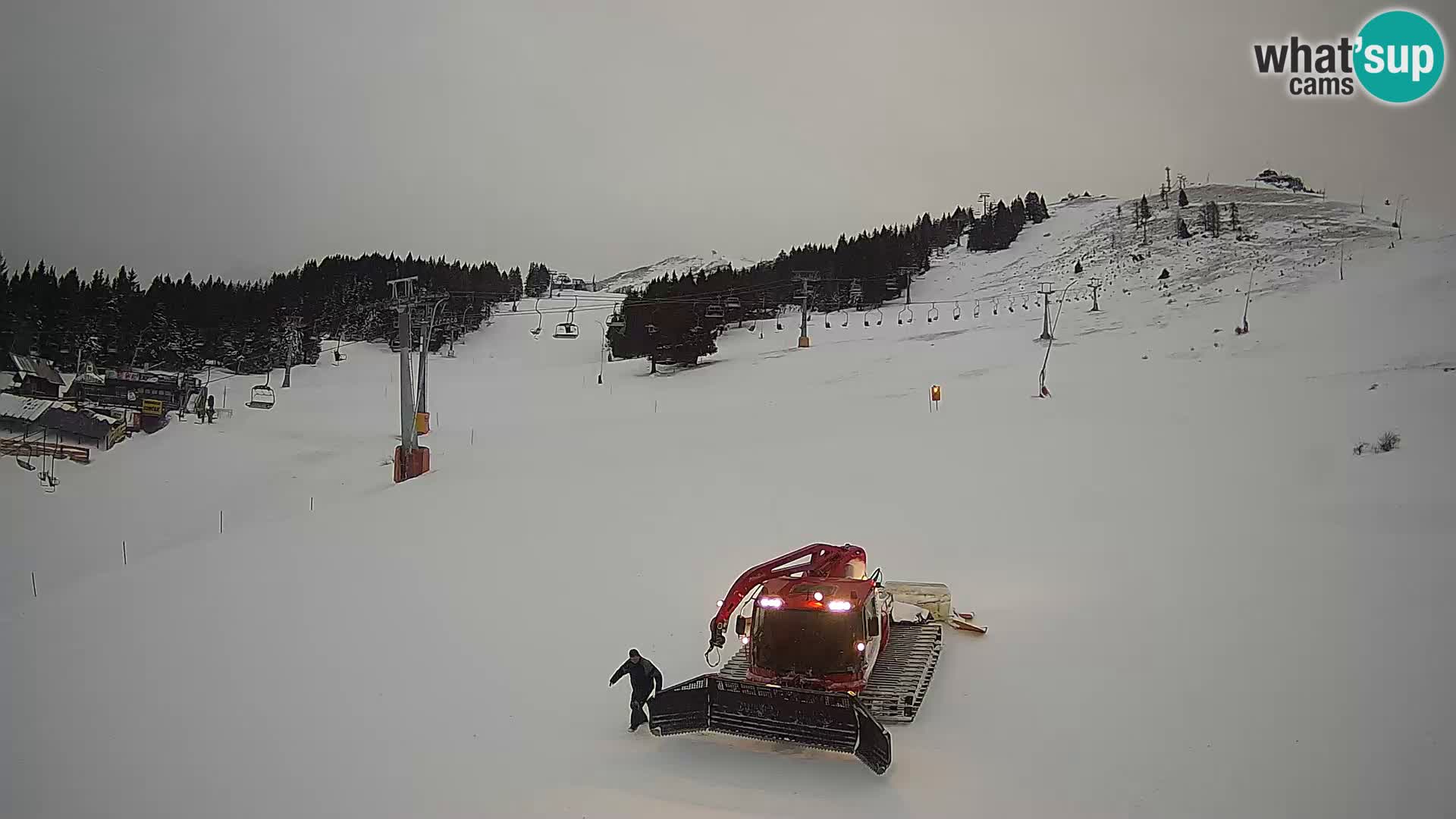 Krvavec – station du funiculaire