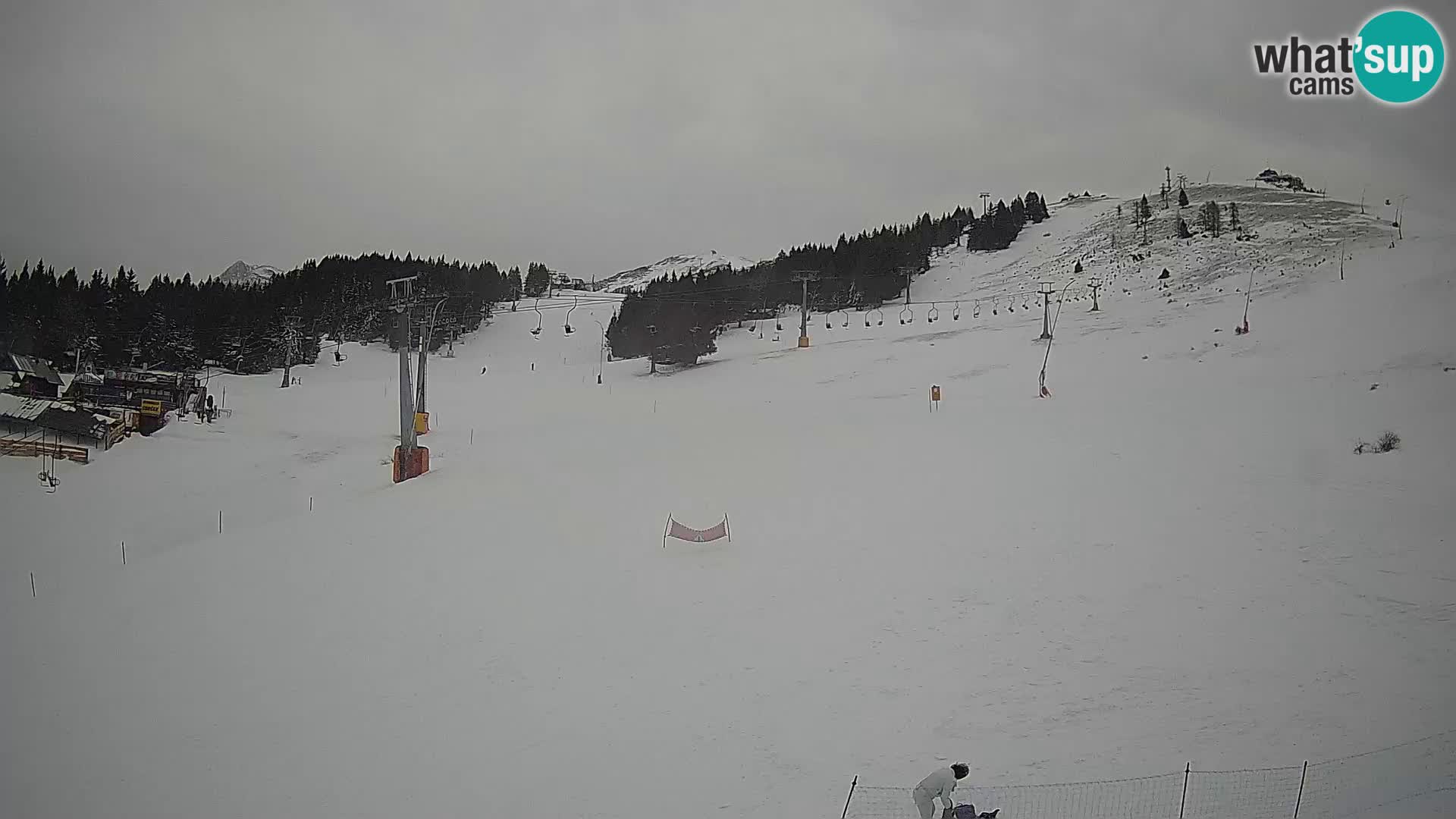 Krvavec Ski Center – funicular station