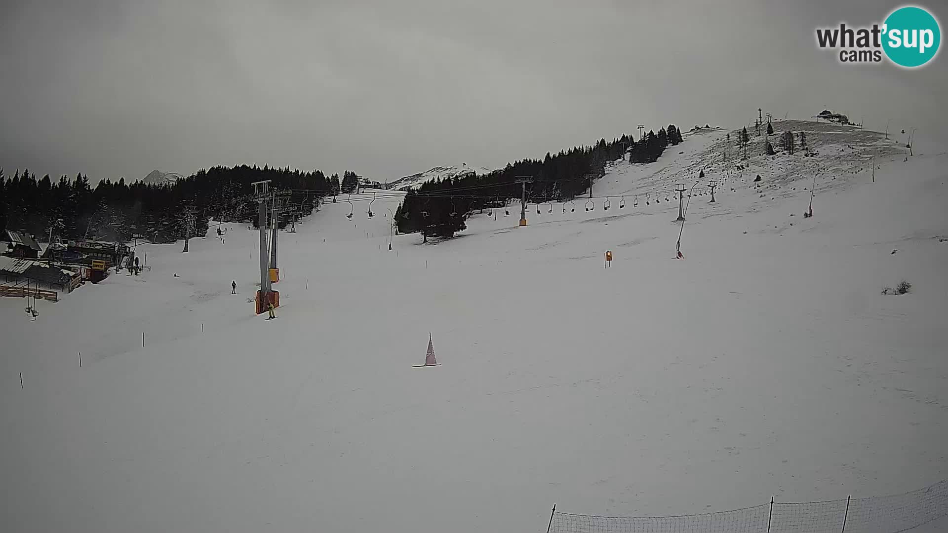 Krvavec Ski Center – funicular station