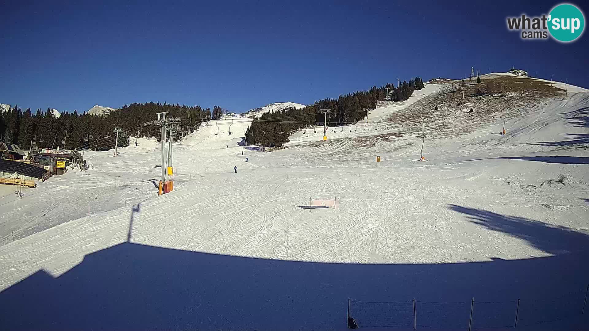 Krvavec Ski Center – funicular station