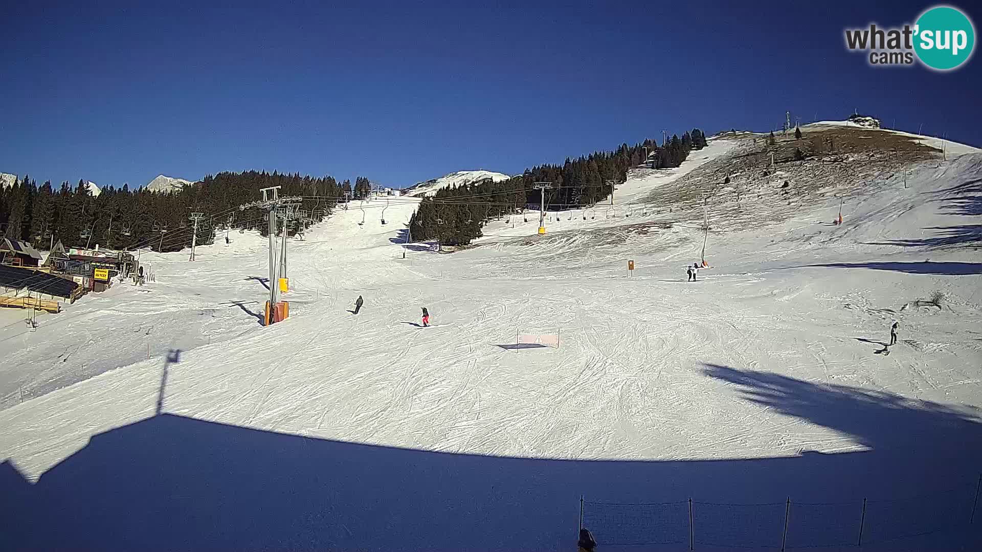 Krvavec Ski Center – funicular station