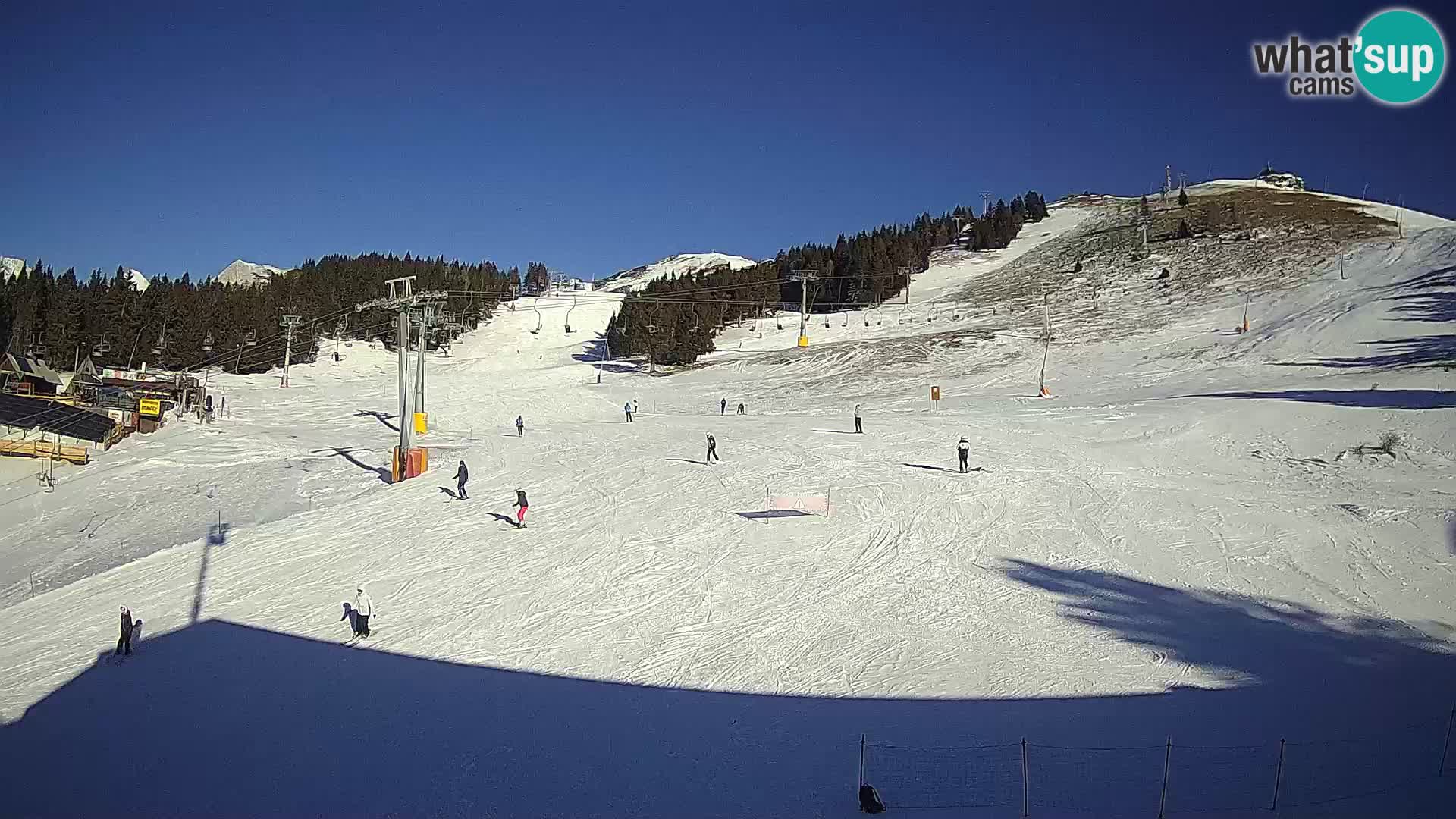 Krvavec Ski Center – funicular station