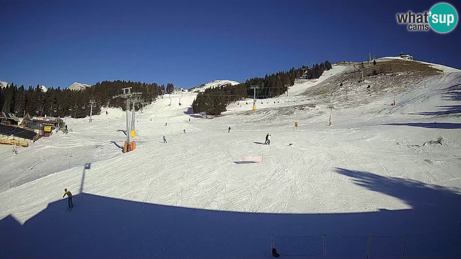 Krvavec Ski Center – funicular station