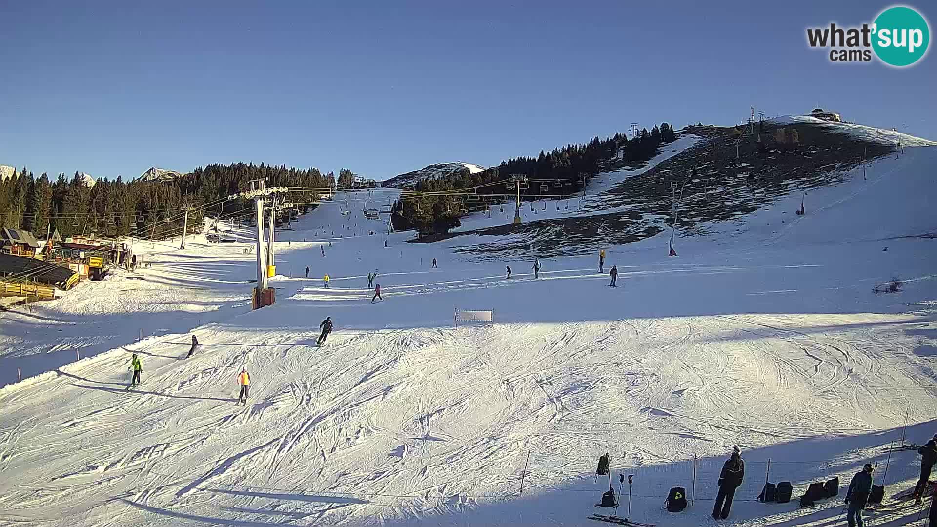 Krvavec Ski Center – funicular station