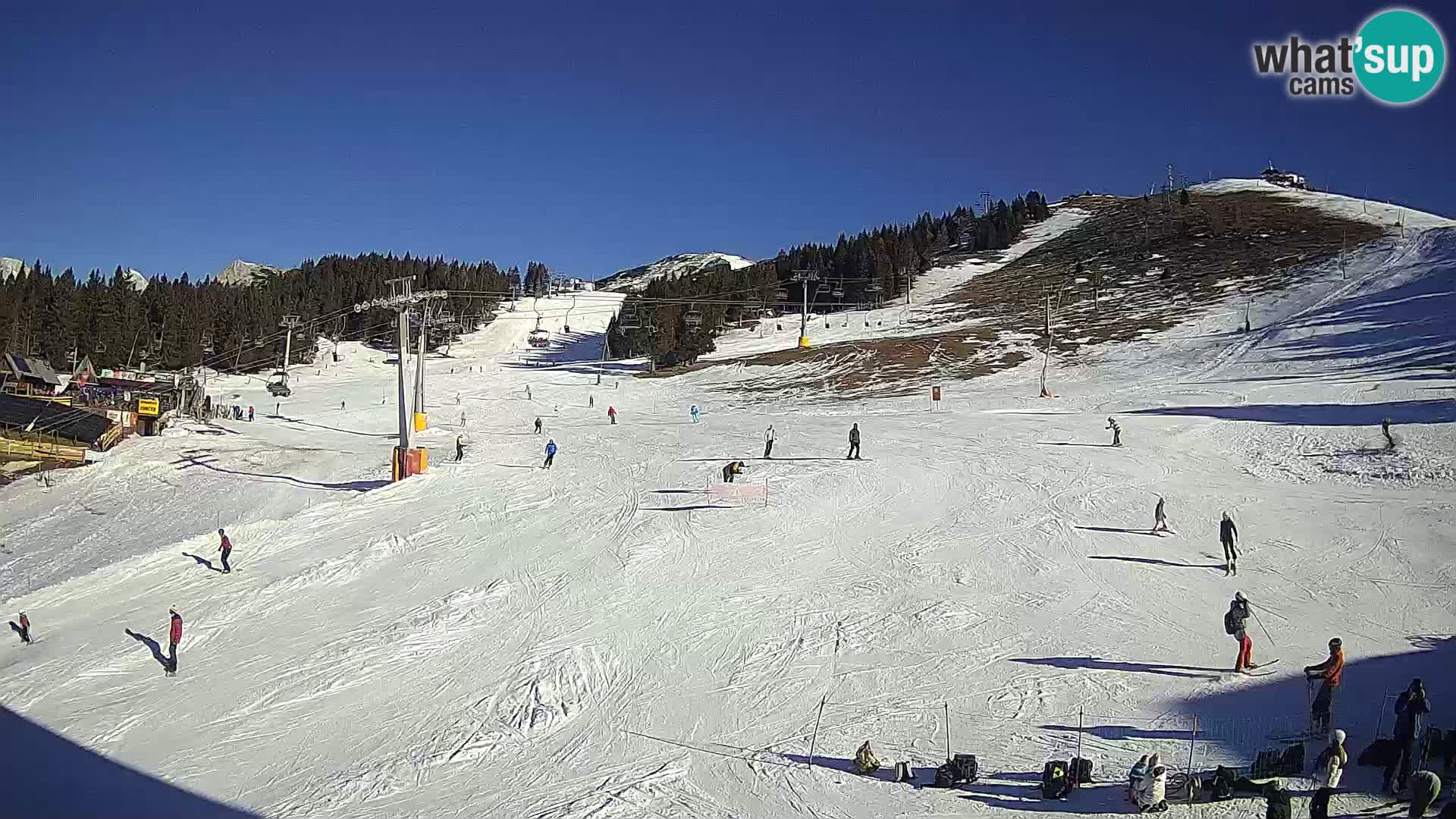 Krvavec Ski Center – funicular station