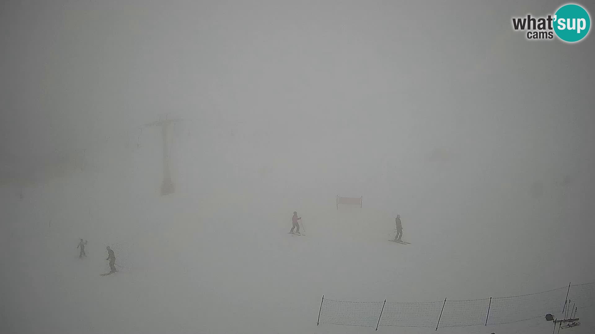 Krvavec Ski Center – funicular station