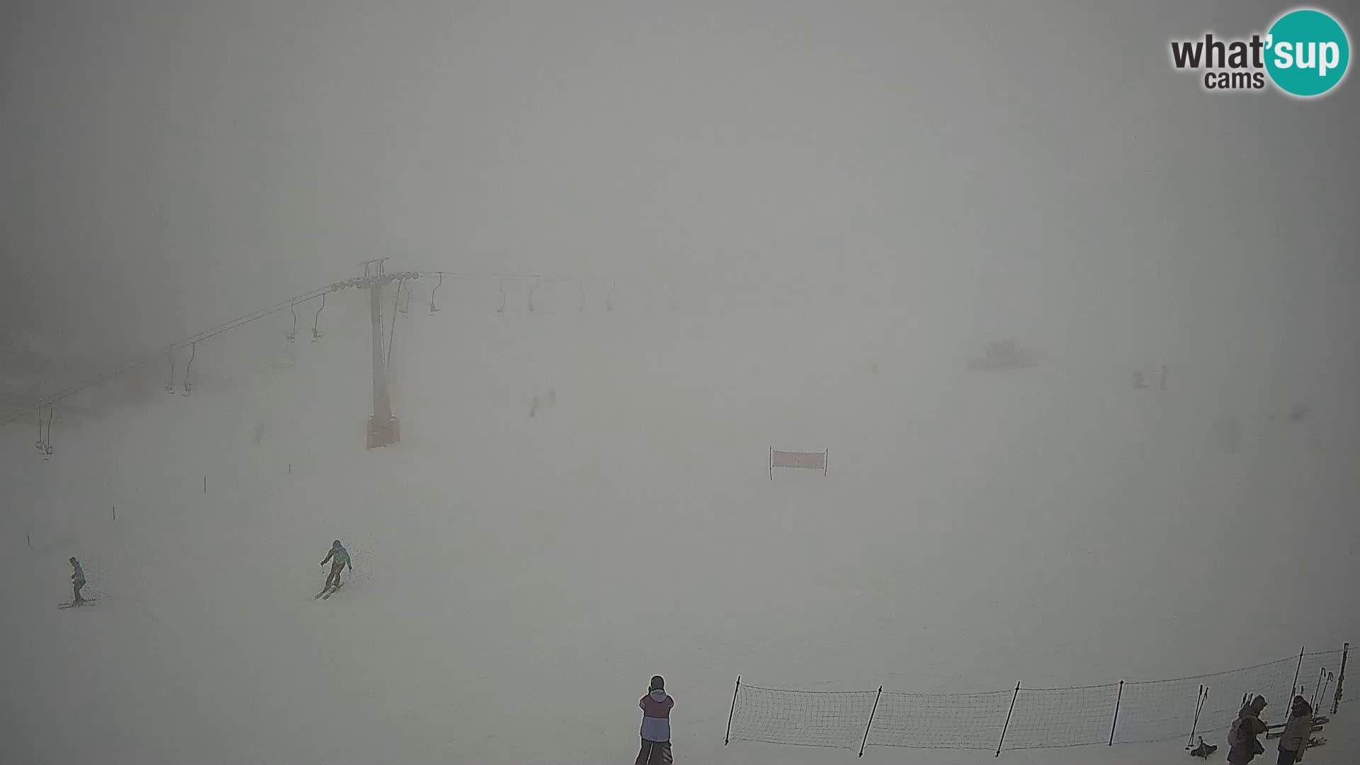 Krvavec Ski Center – funicular station