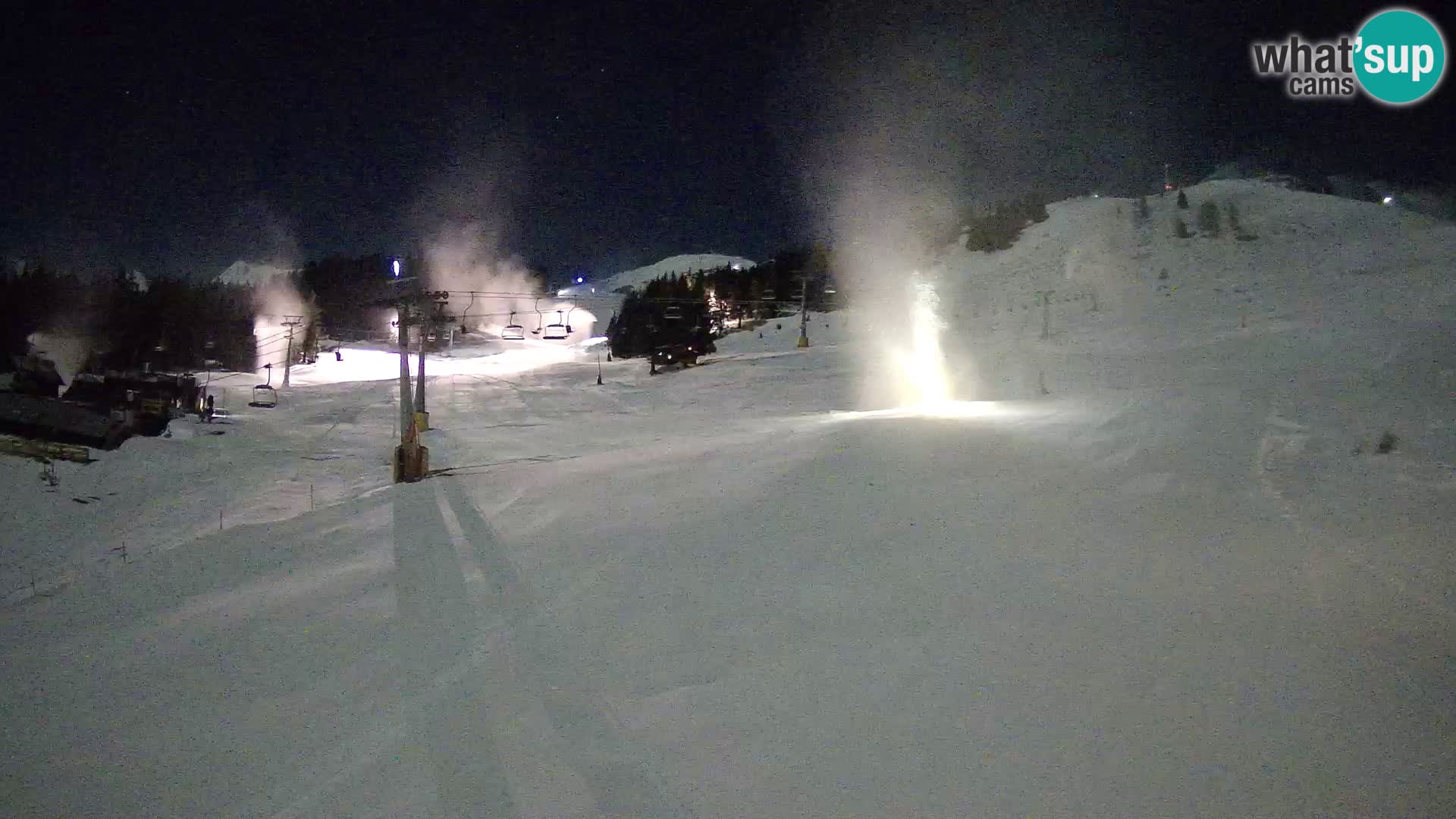 Krvavec Ski Center – funicular station