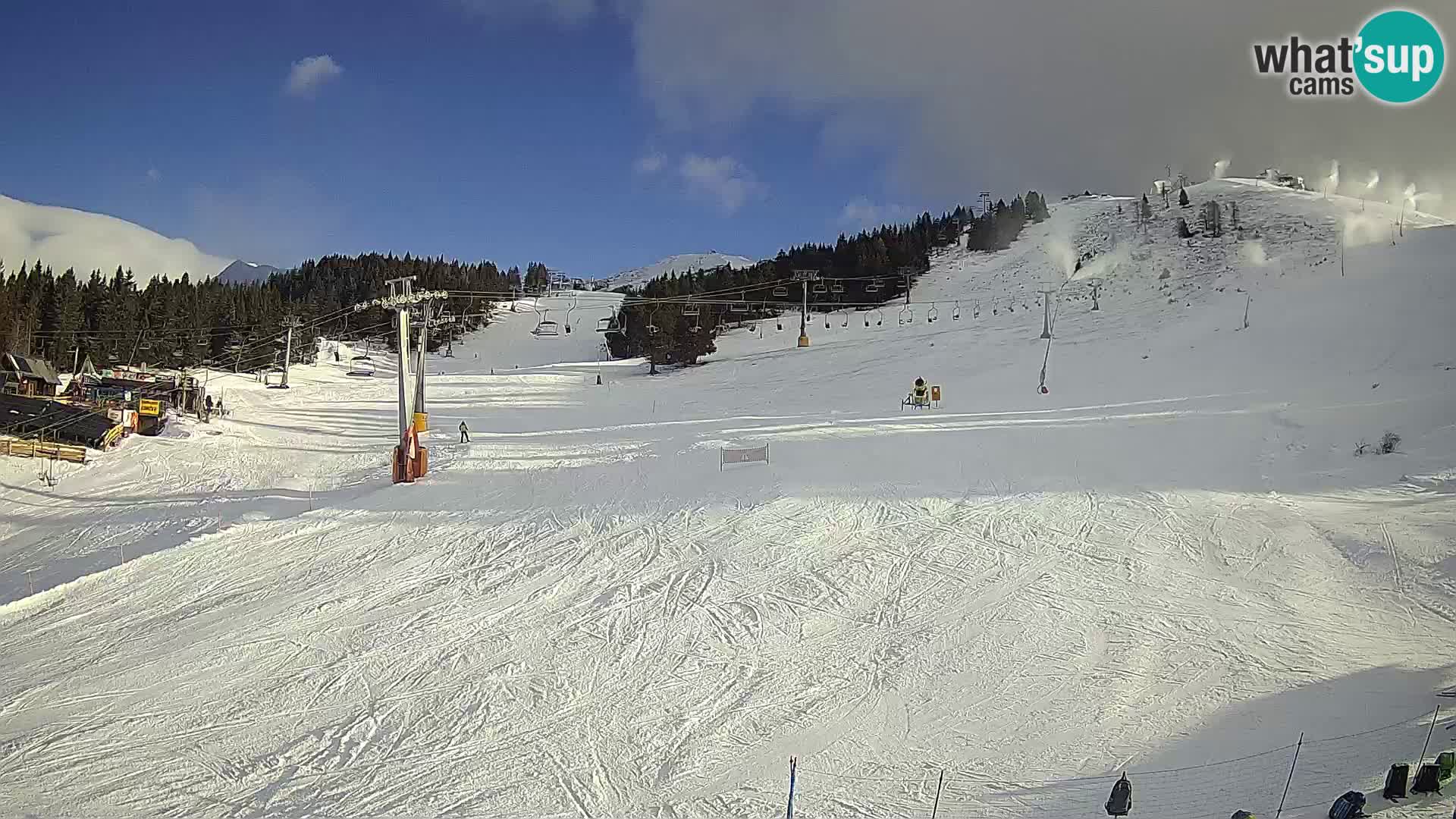 Krvavec Ski Center – funicular station