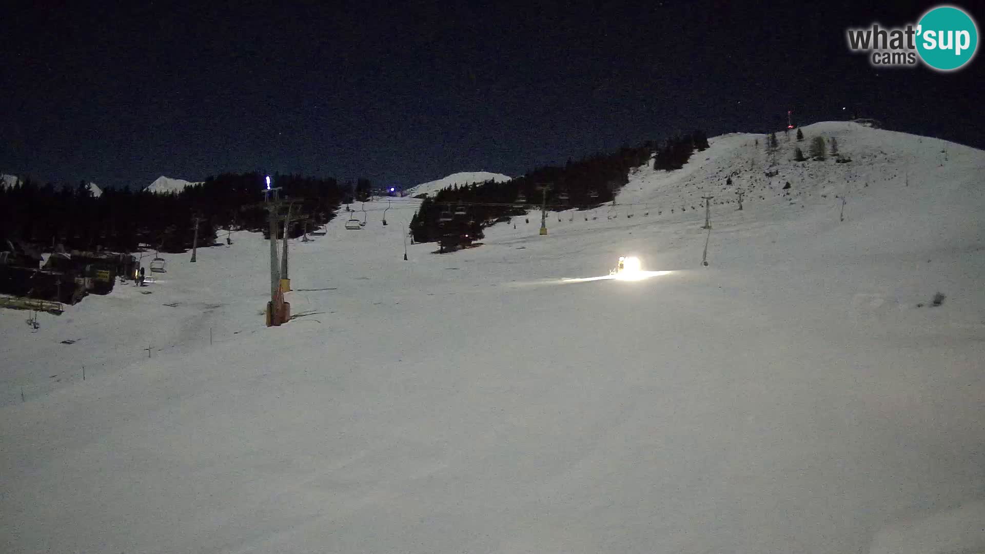 Krvavec Ski Center – funicular station