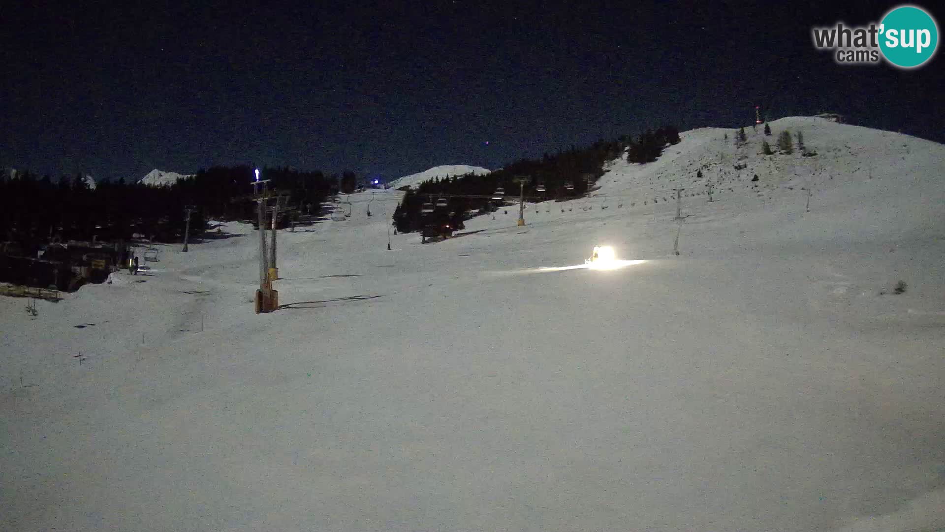 Krvavec Ski Center – funicular station