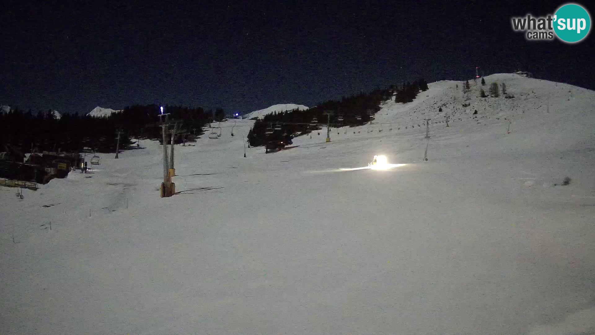 Krvavec Ski Center – funicular station