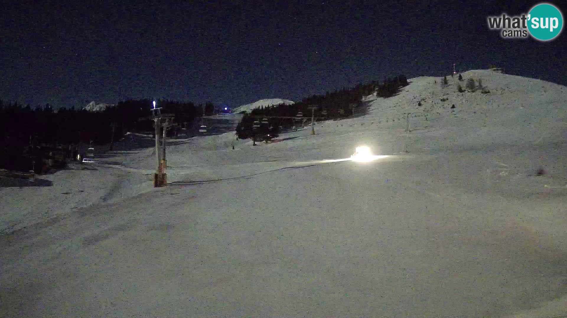 Krvavec Ski Center – funicular station