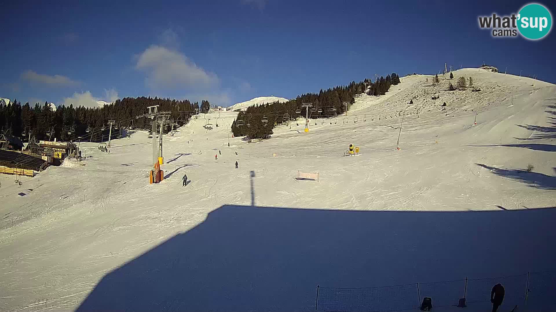 Krvavec Ski Center – funicular station