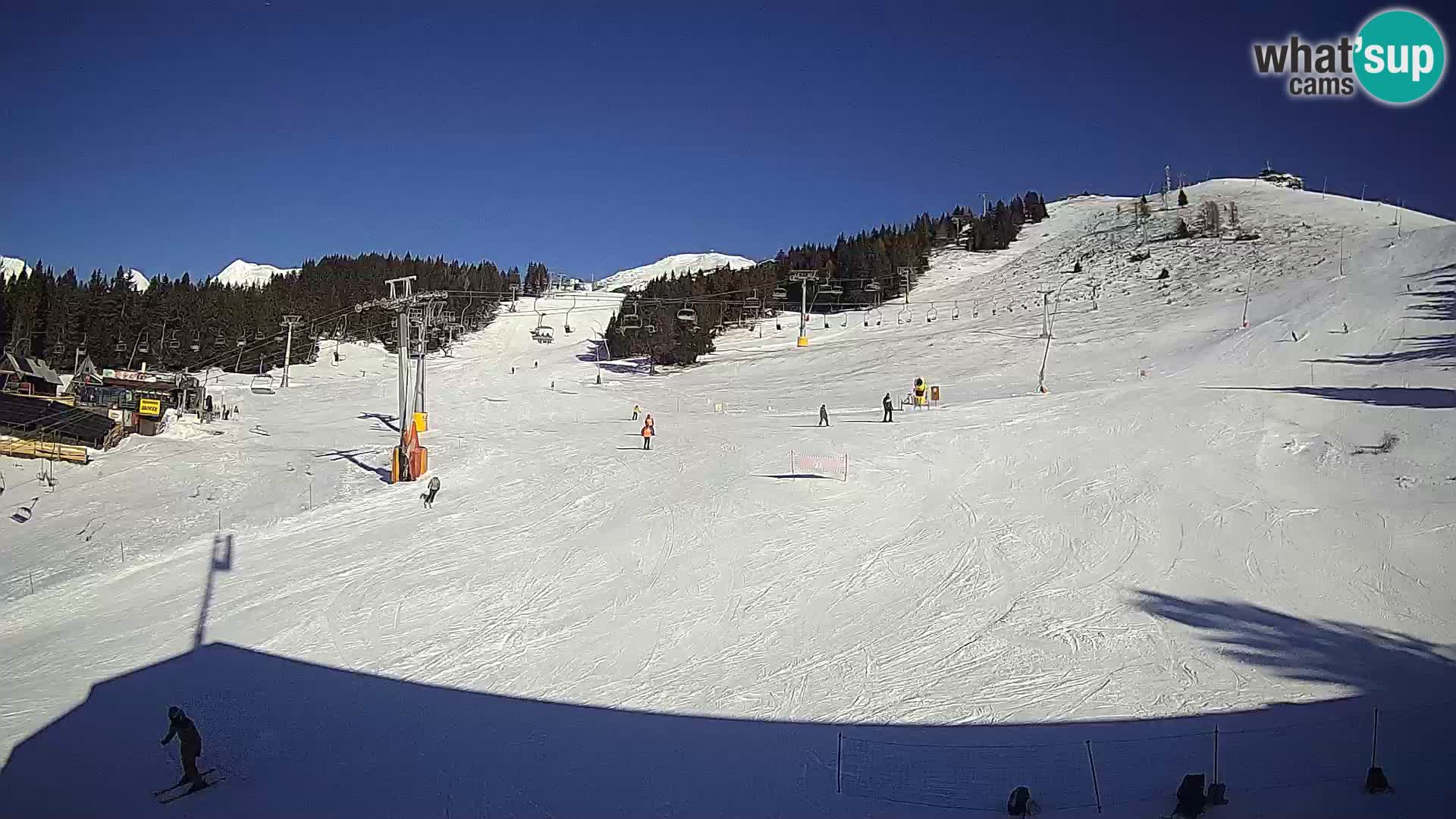 Krvavec Ski Center – funicular station