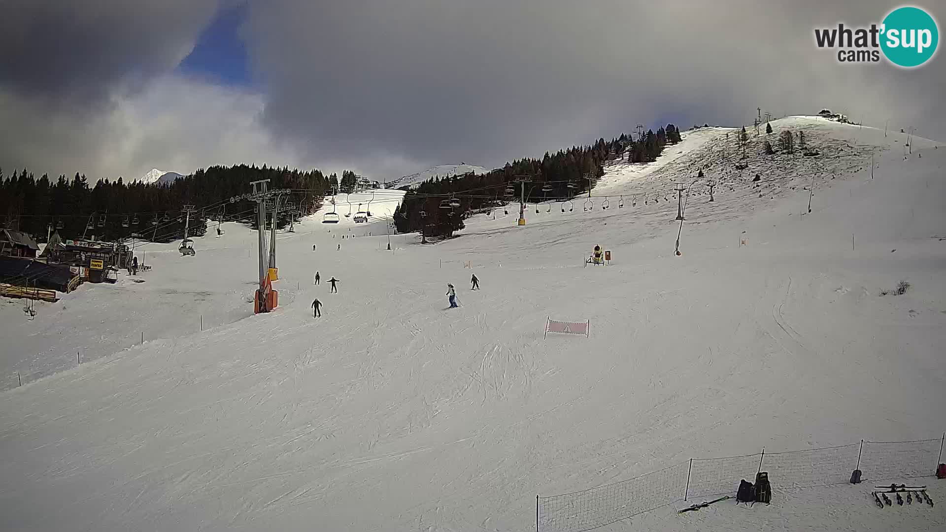 Krvavec Ski Center – funicular station