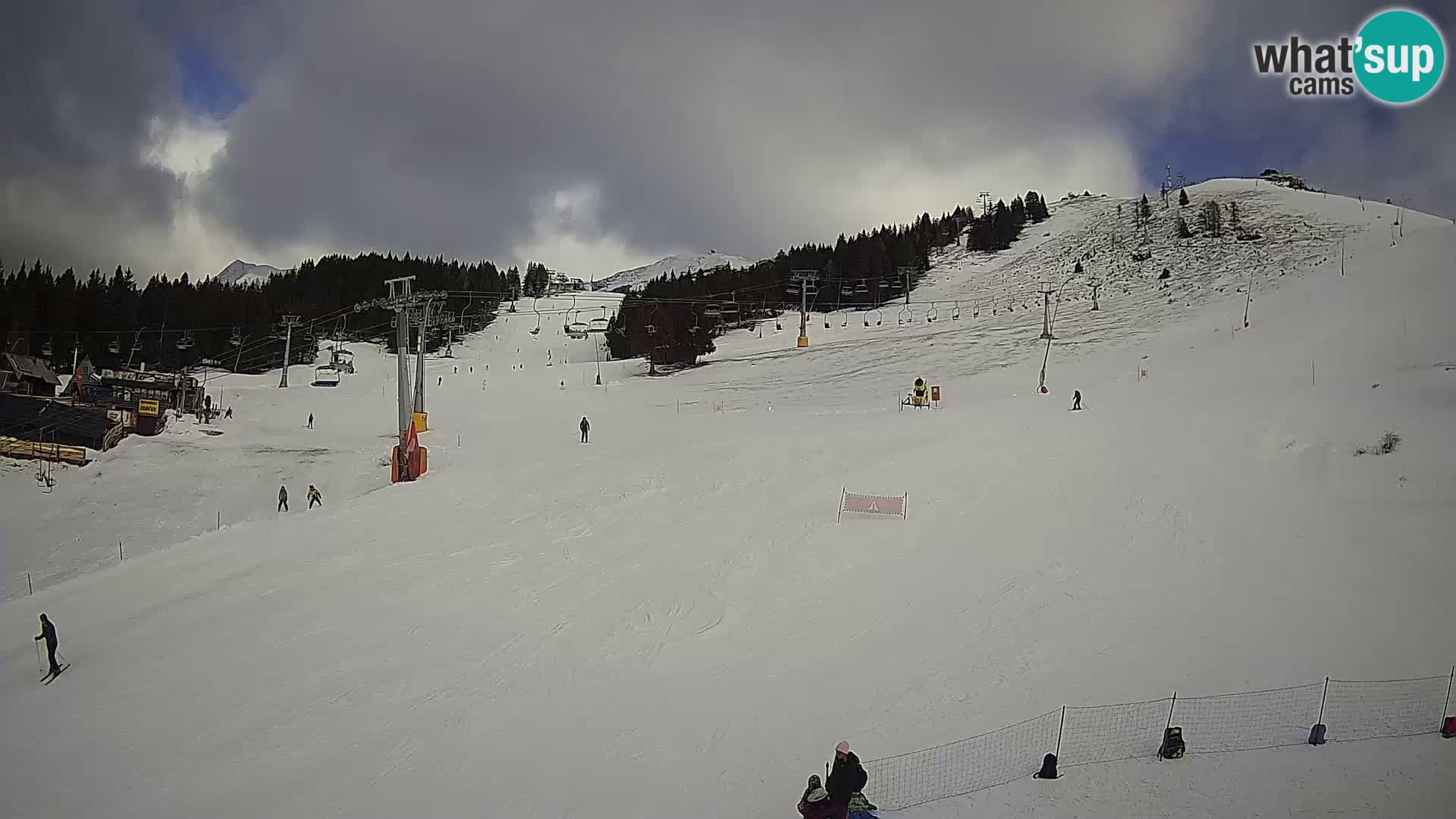 Krvavec Ski Center – funicular station