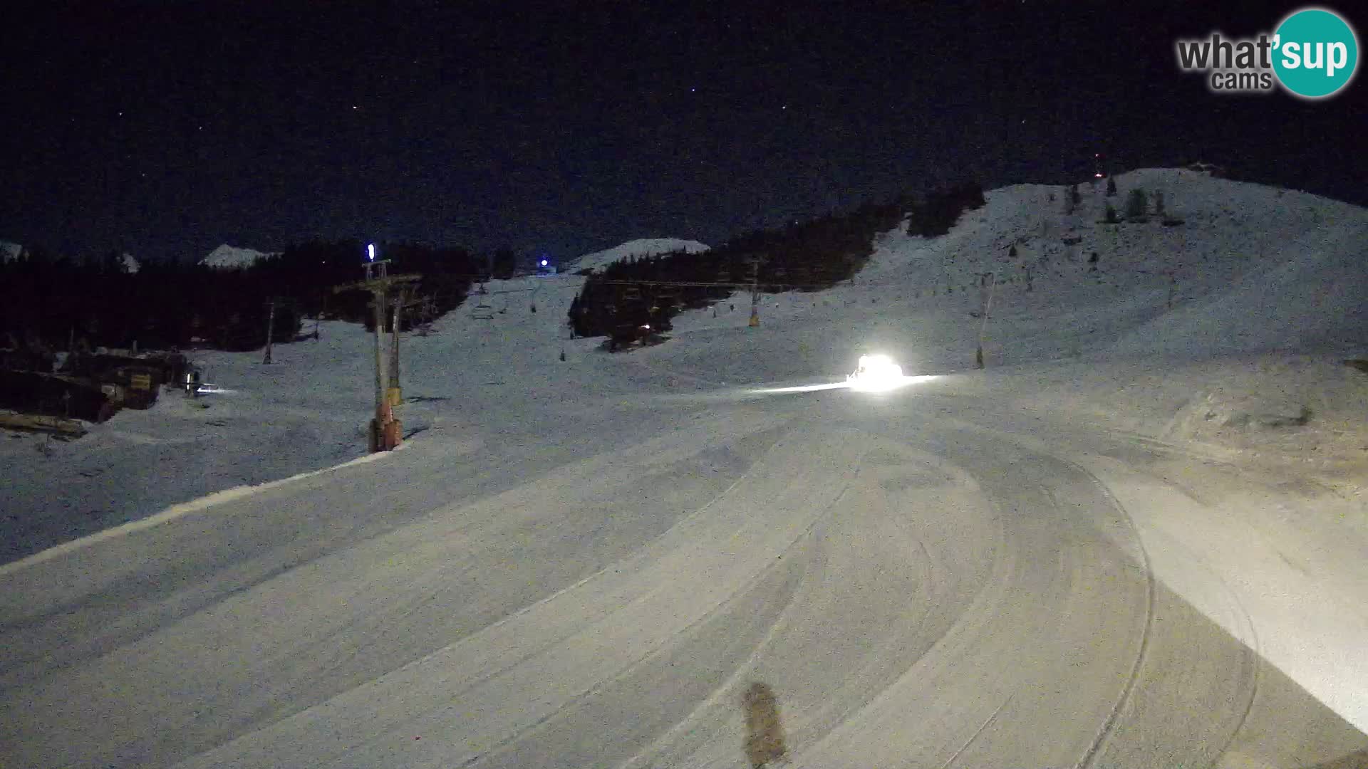 Krvavec Ski Center – funicular station