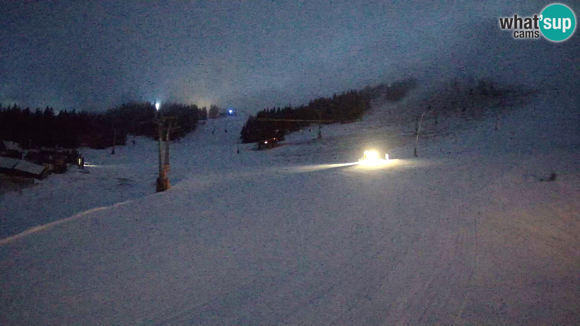 Krvavec Ski Center – funicular station