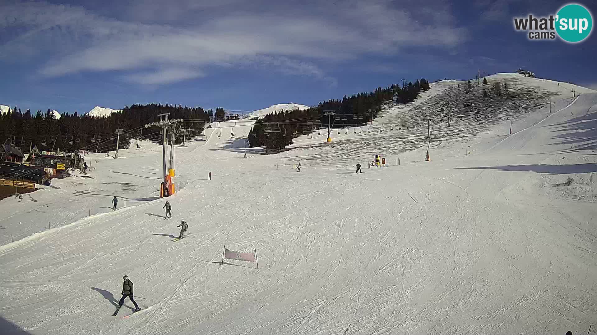 Krvavec kamera – Zgornja kabinska postaja