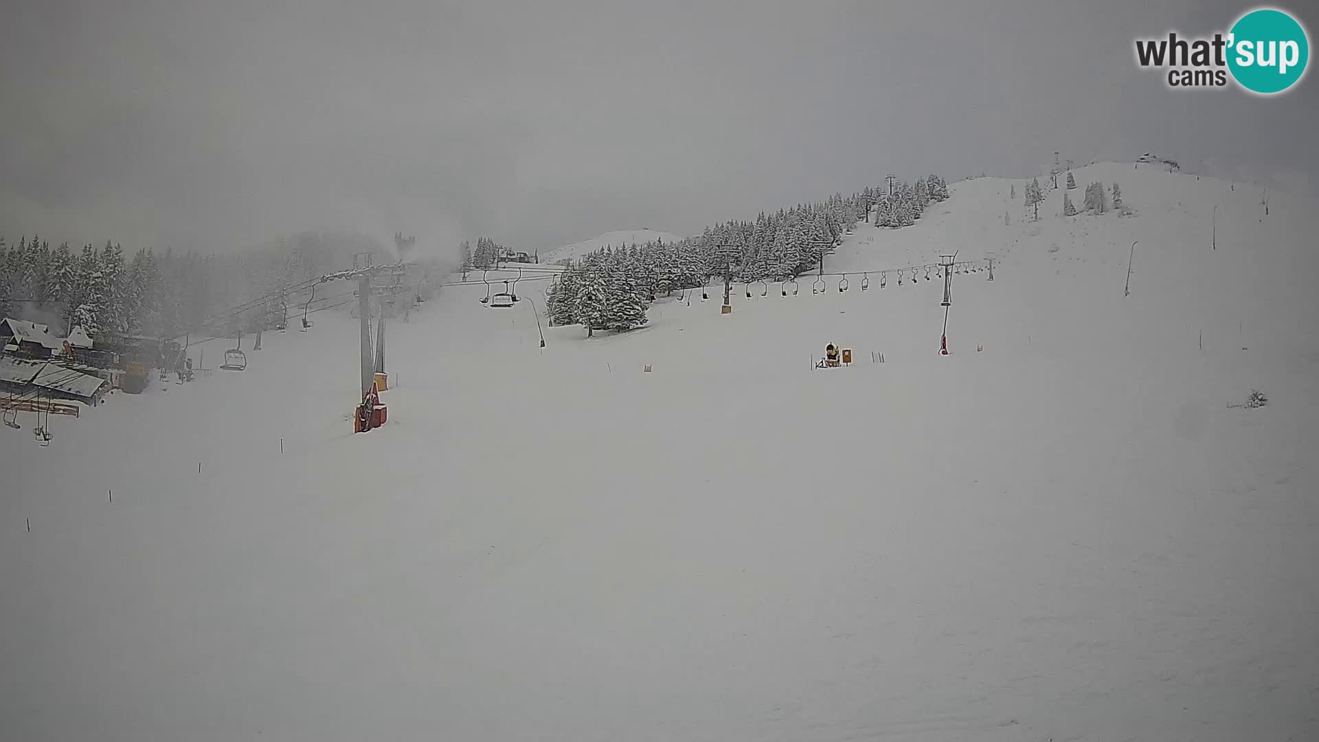 Krvavec – estación del funicular