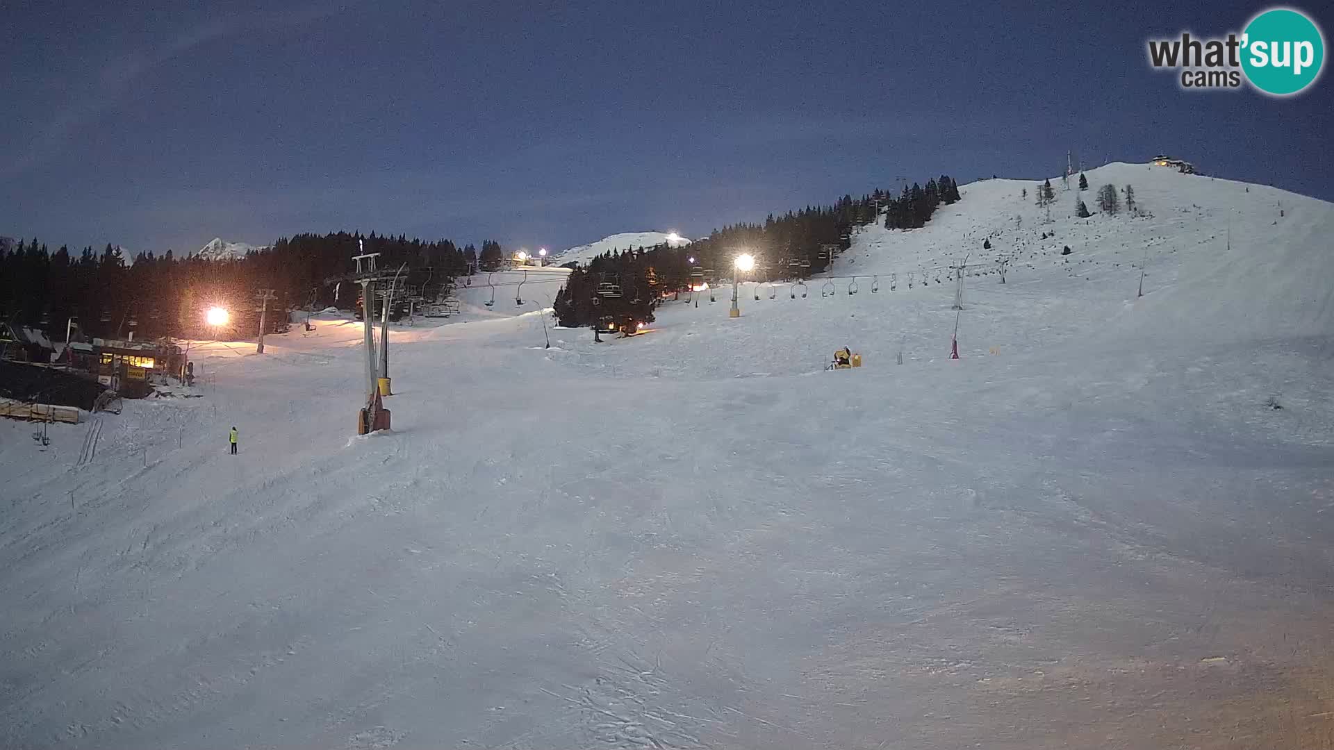 Krvavec kamera – Zgornja kabinska postaja