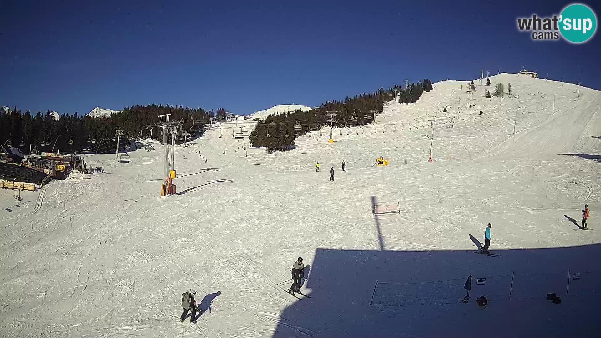 Krvavec Ski Center – funicular station