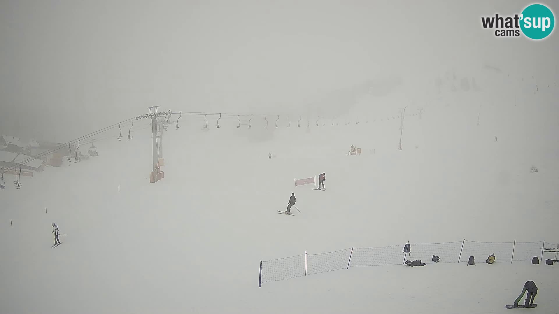 Krvavec Ski Center – funicular station