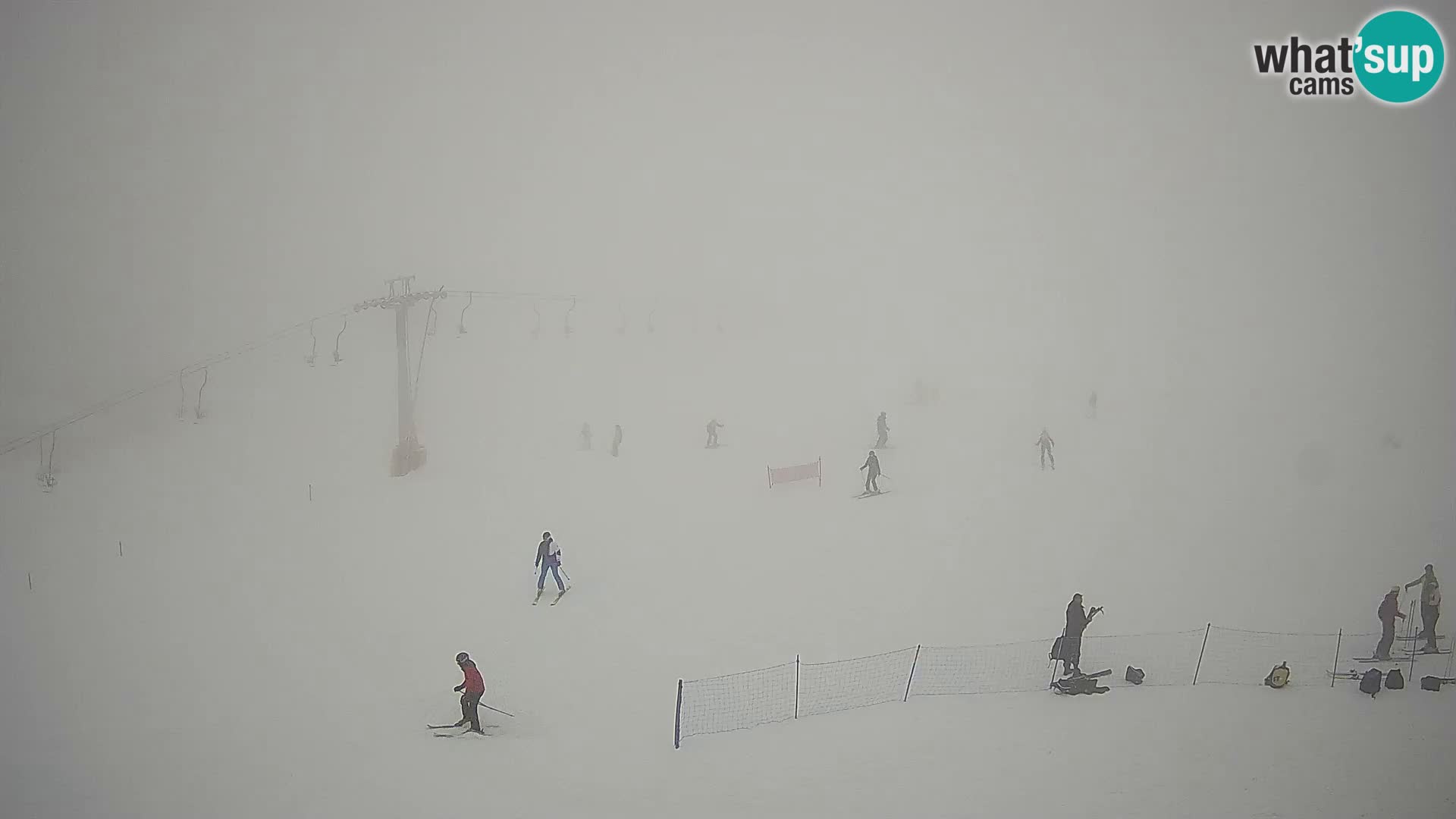 Krvavec Ski Center – funicular station