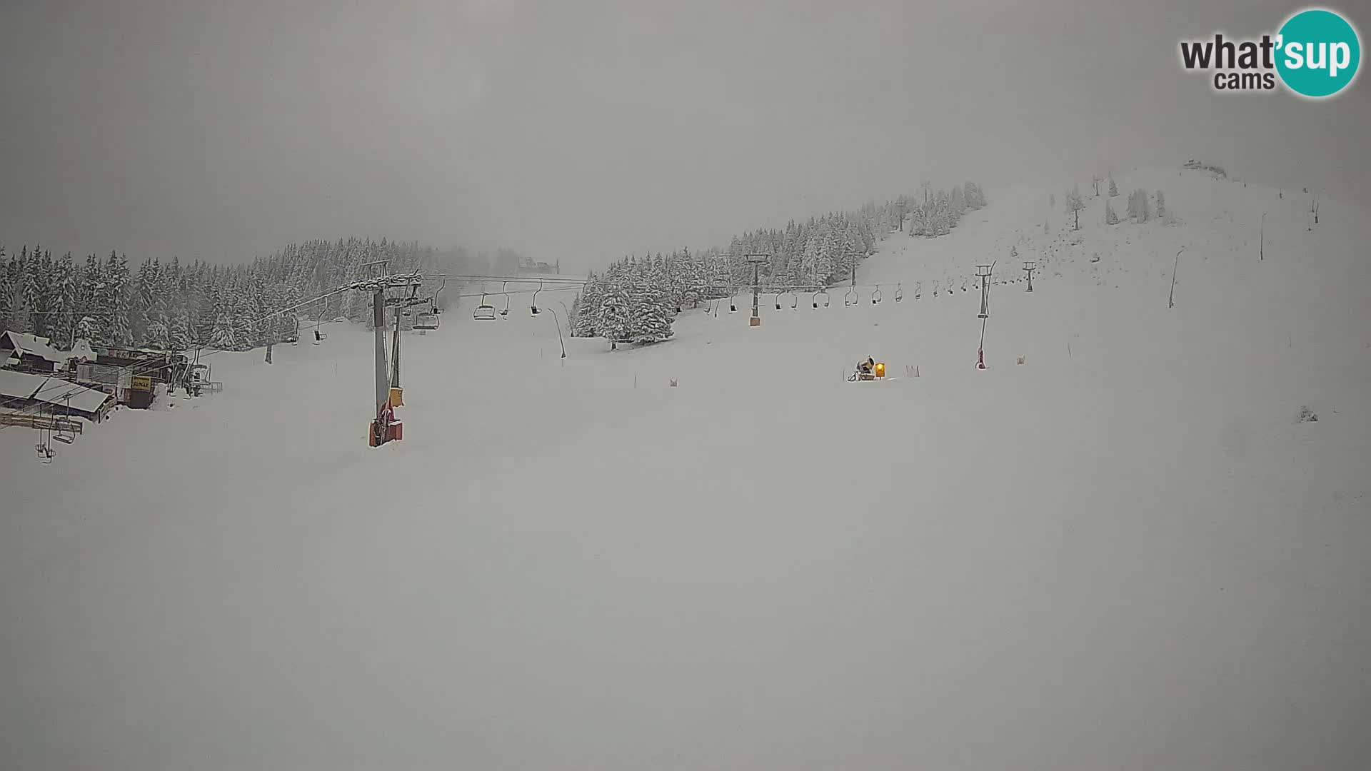 Krvavec – stazione della funicolare