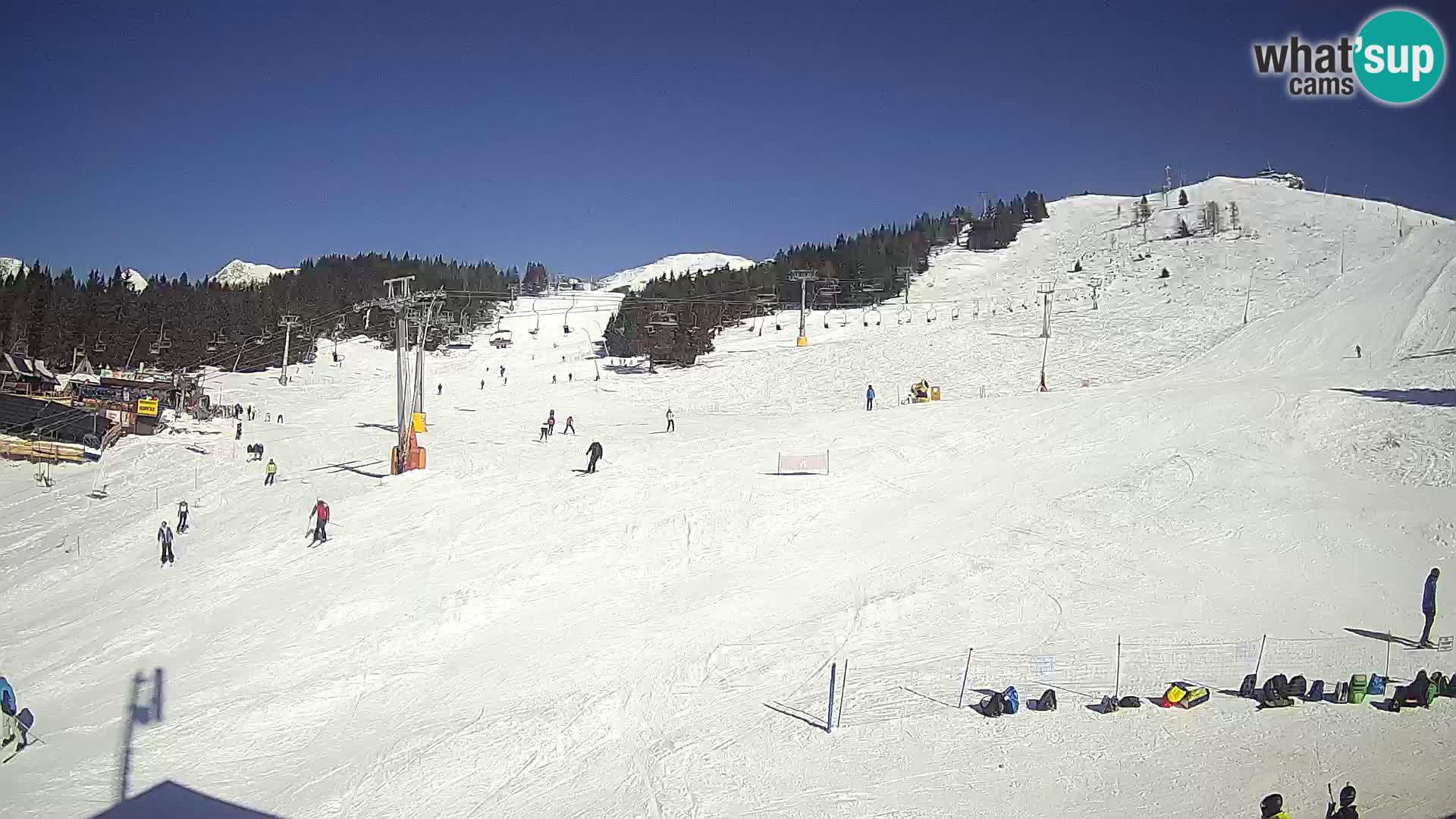 Krvavec Ski Center – funicular station