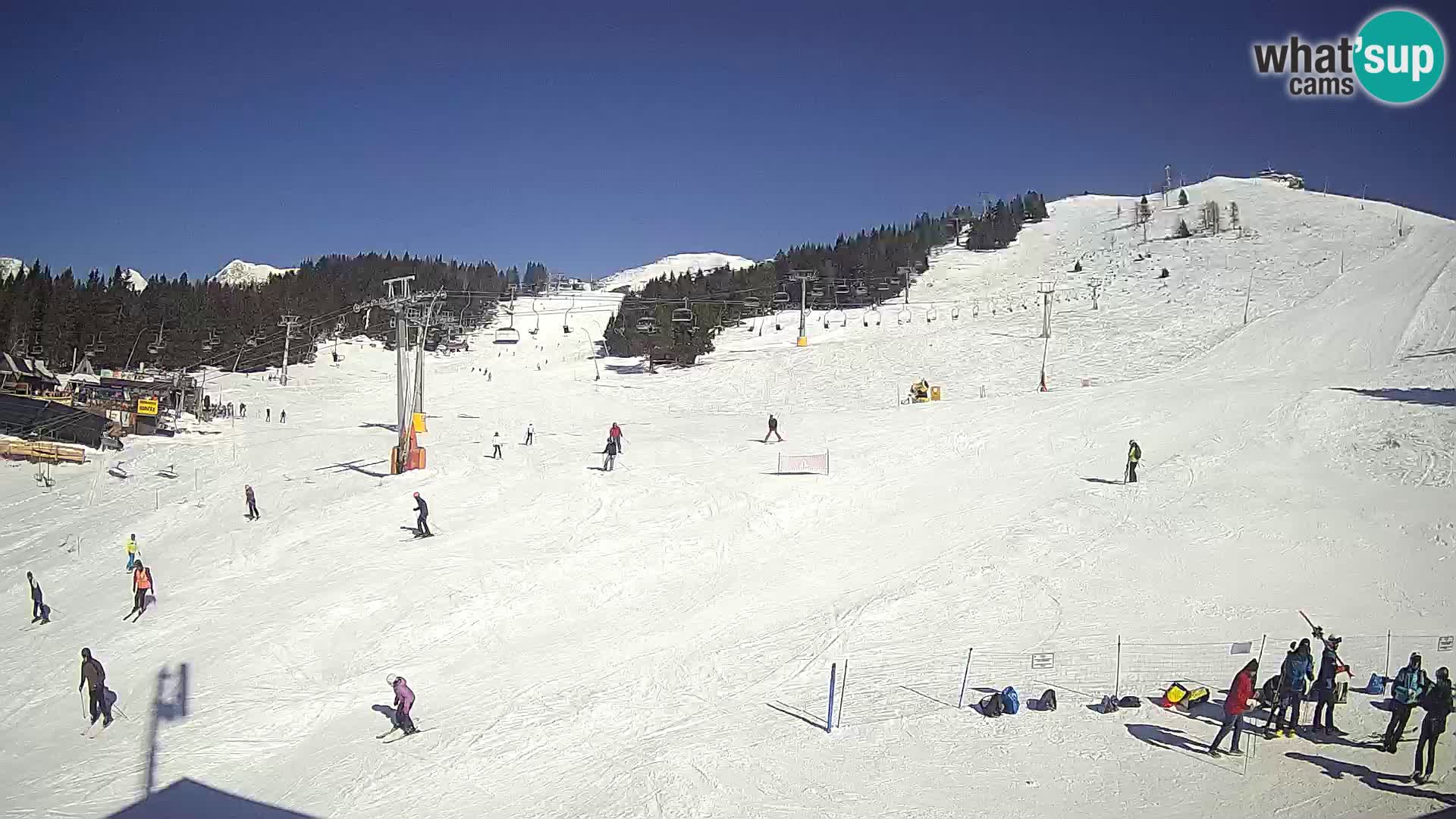 Krvavec Ski Center – funicular station