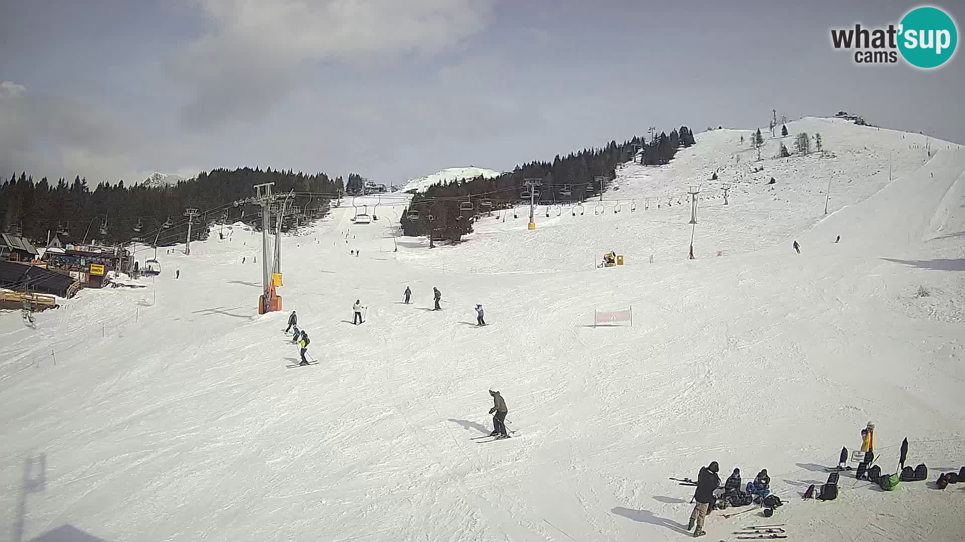 Krvavec Ski Center – funicular station