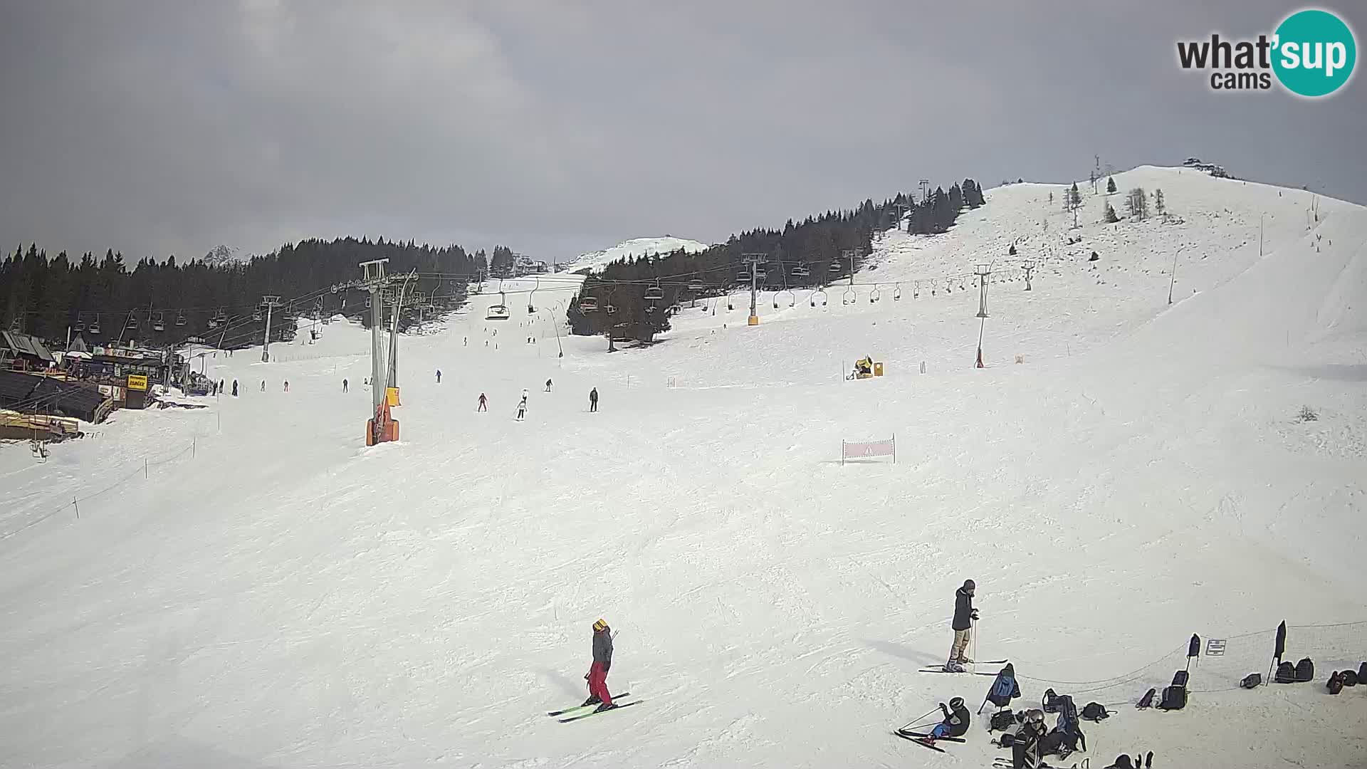 Krvavec Ski Center – funicular station