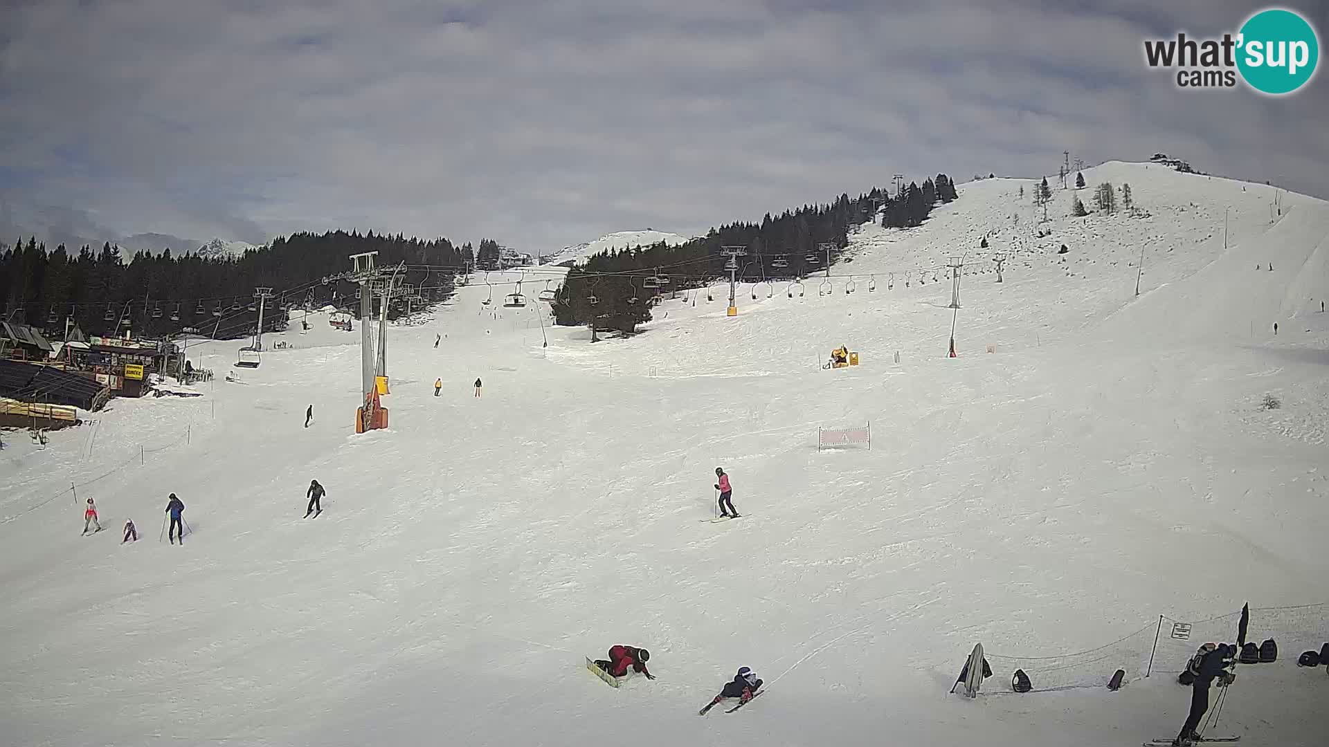 Krvavec Ski Center – funicular station