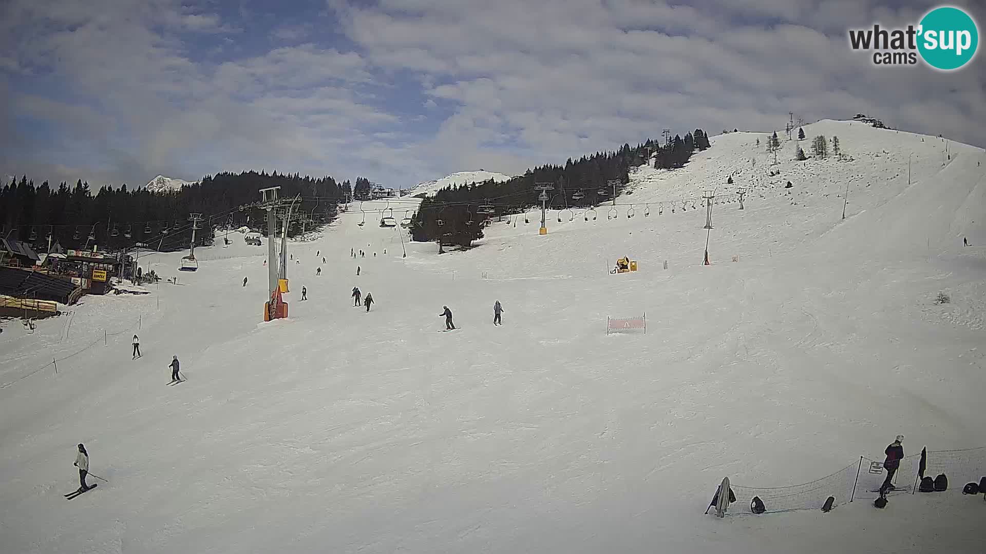 Krvavec Ski Center – funicular station